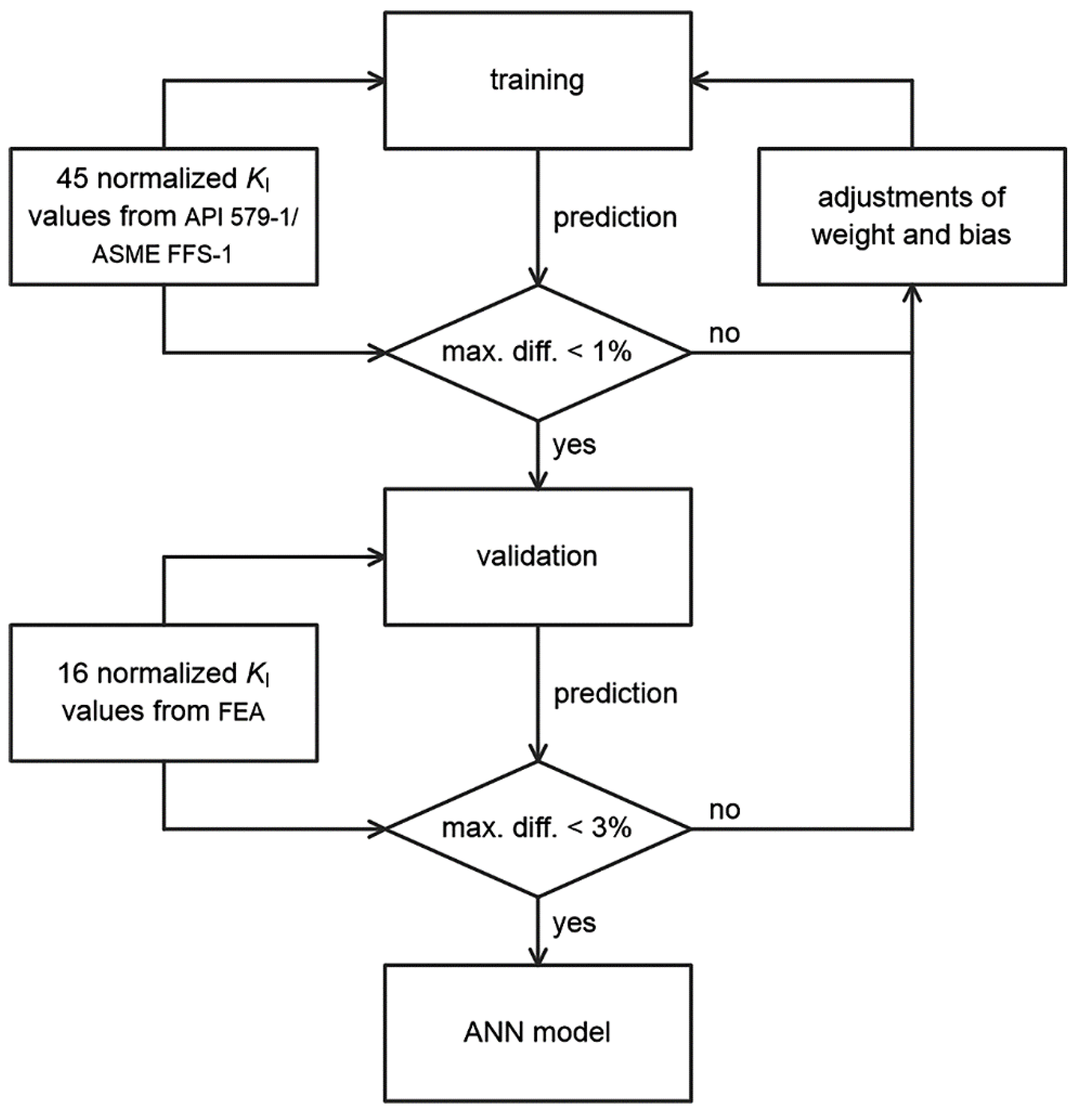 Applsci 13 11446 g006