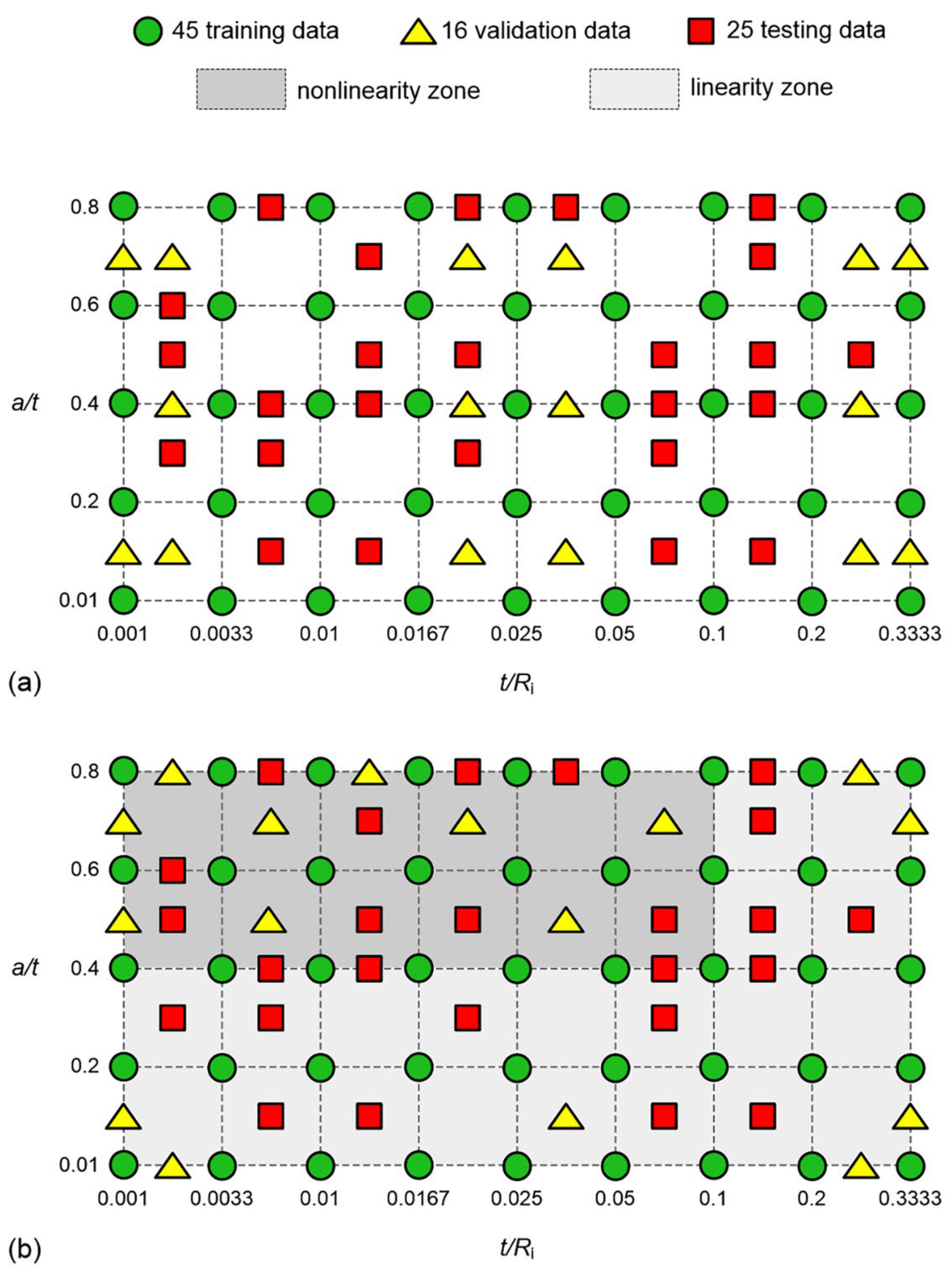 Applsci 13 11446 g007