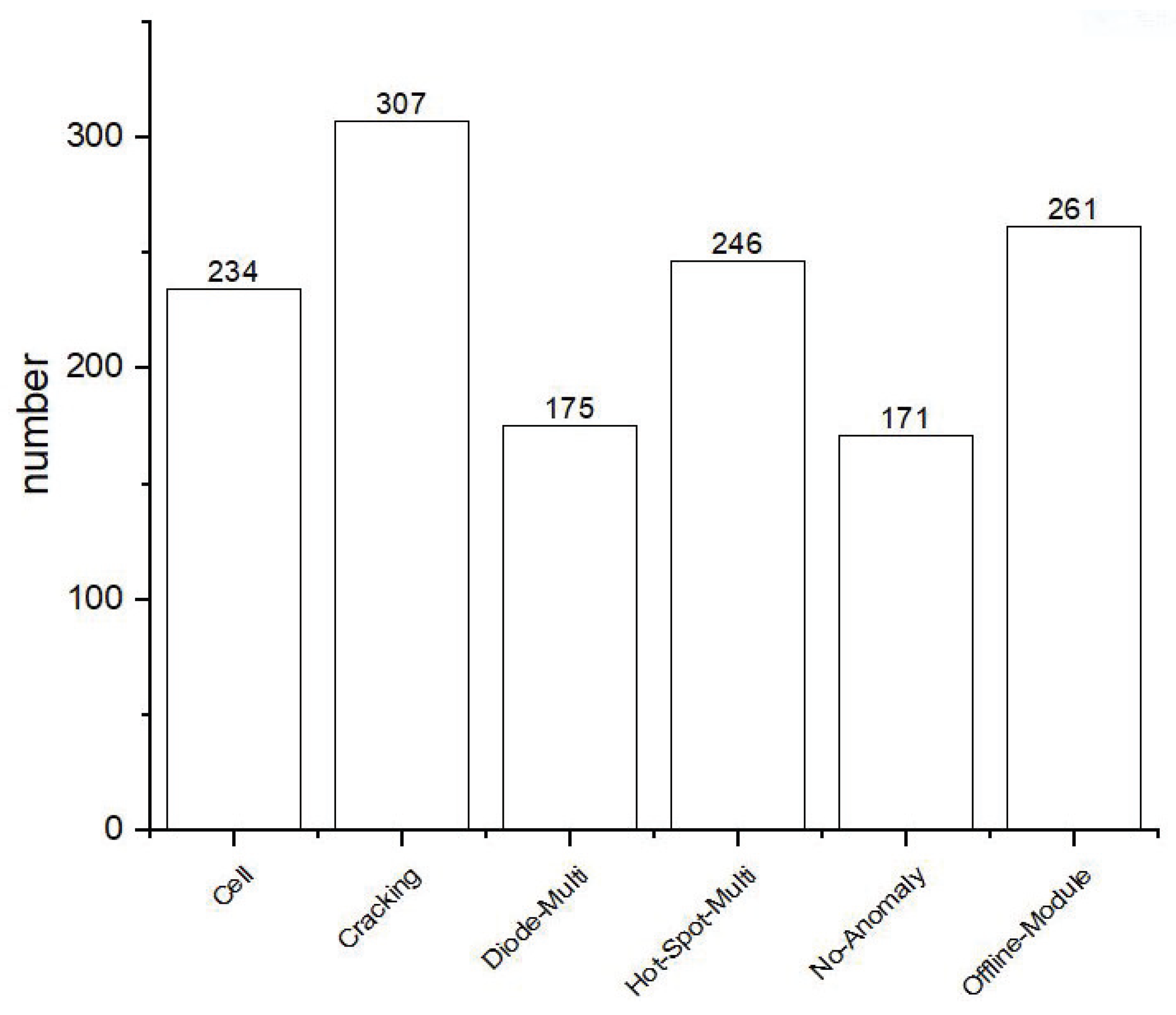 Applsci 13 11457 g005