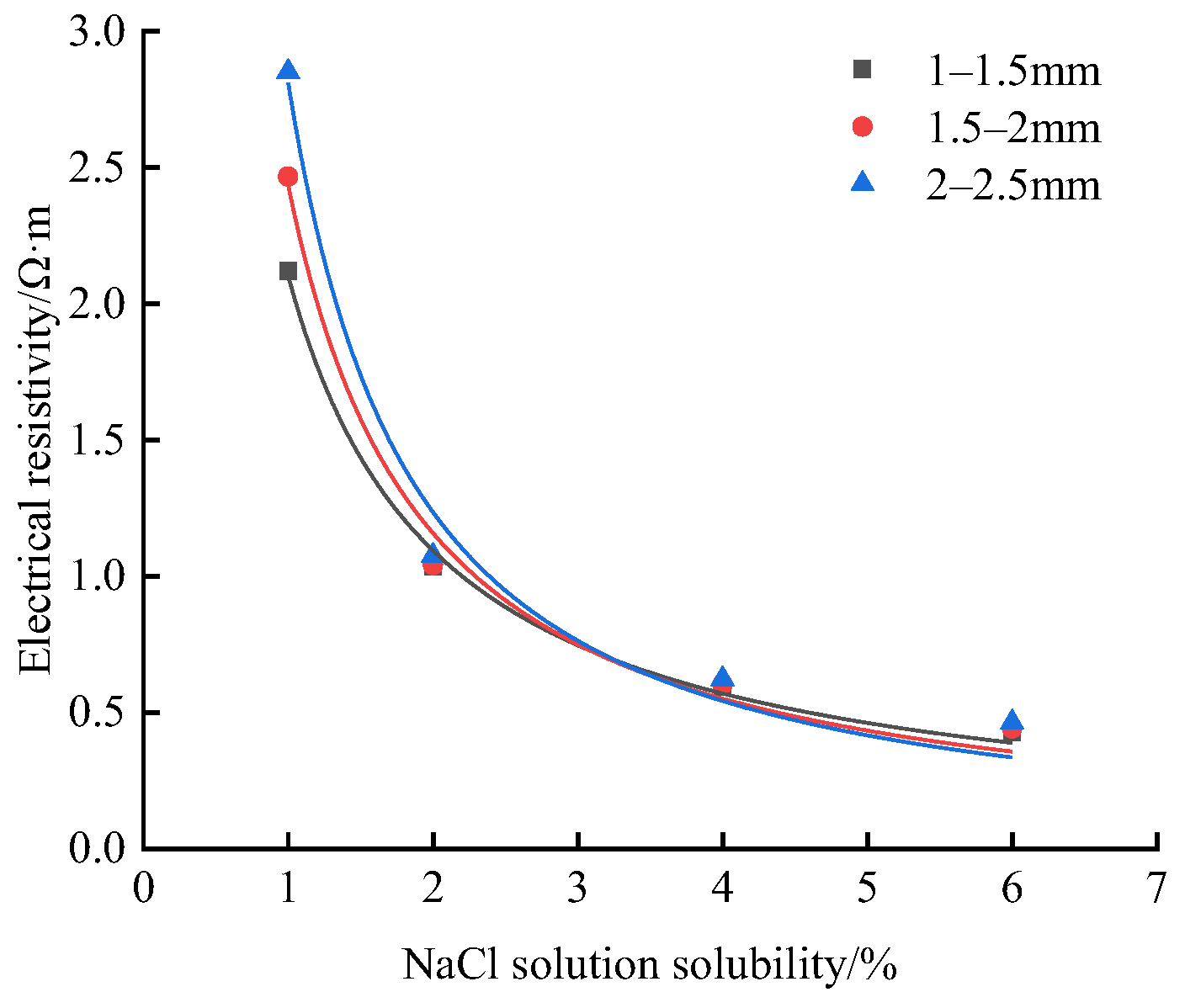Applsci 13 11467 g009