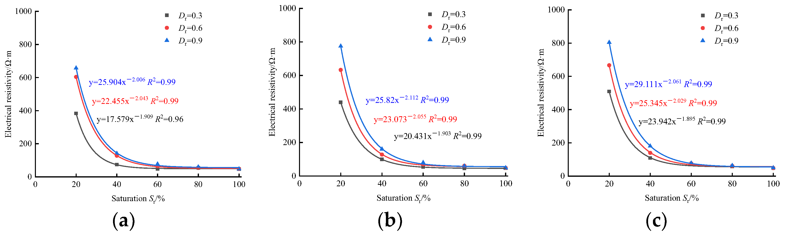 Applsci 13 11467 g010