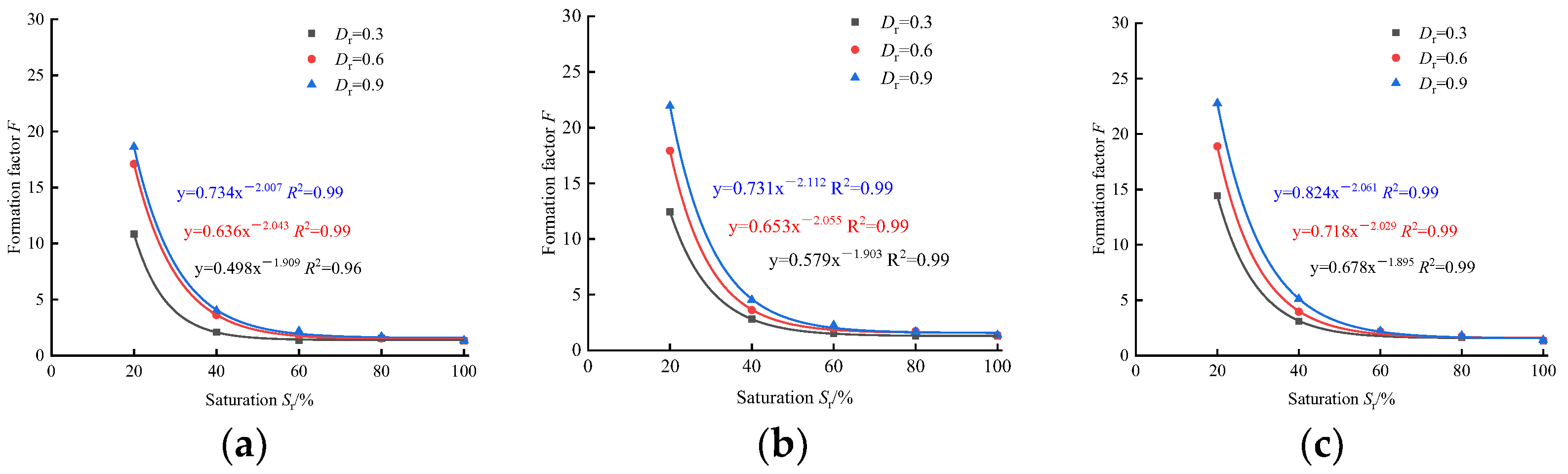 Applsci 13 11467 g011