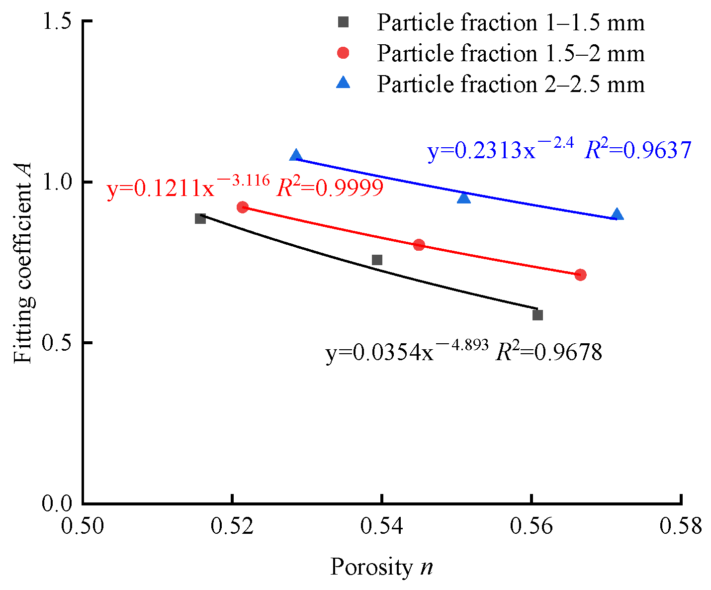 Applsci 13 11467 g012