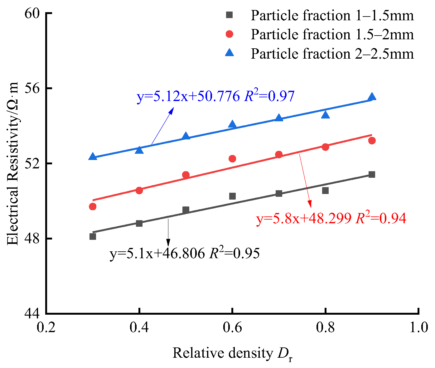 Applsci 13 11467 g013