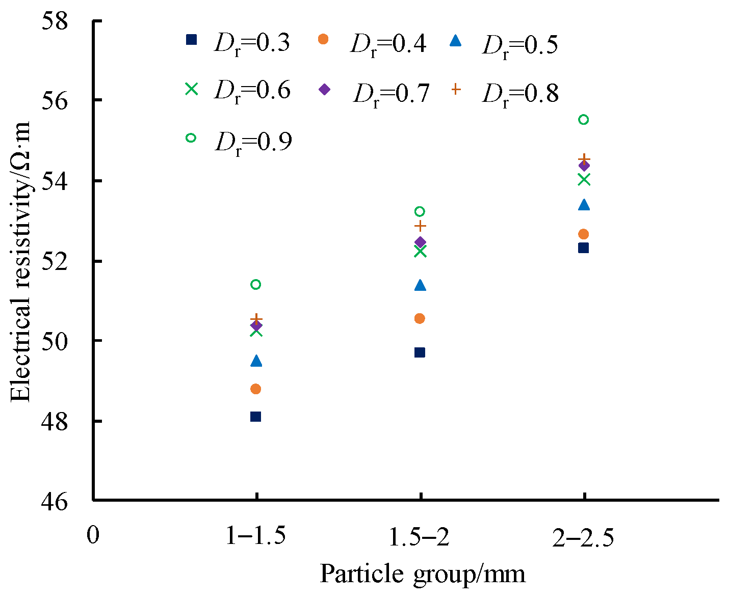 Applsci 13 11467 g014