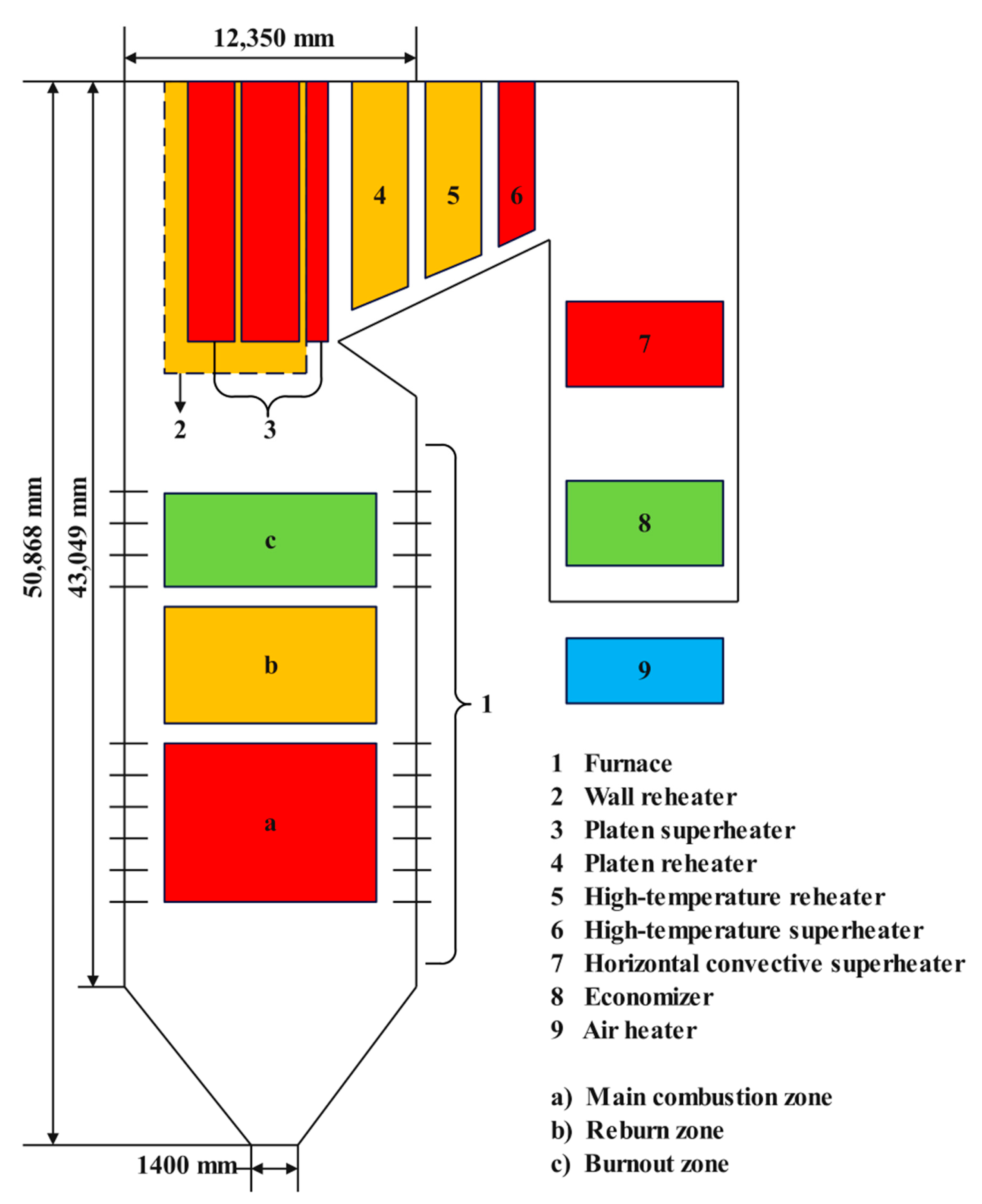 Applsci 13 11477 g002