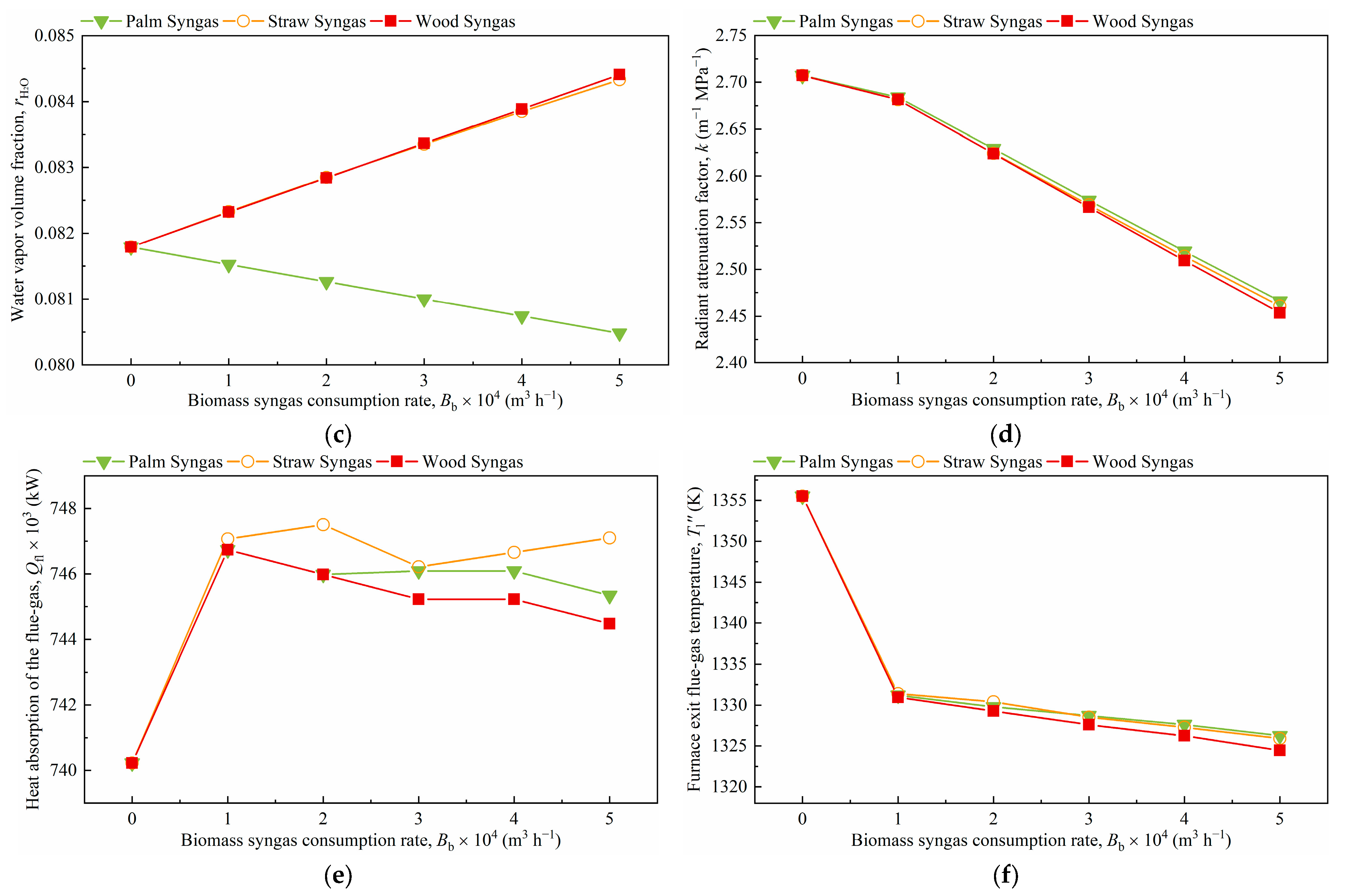 Applsci 13 11477 g003b