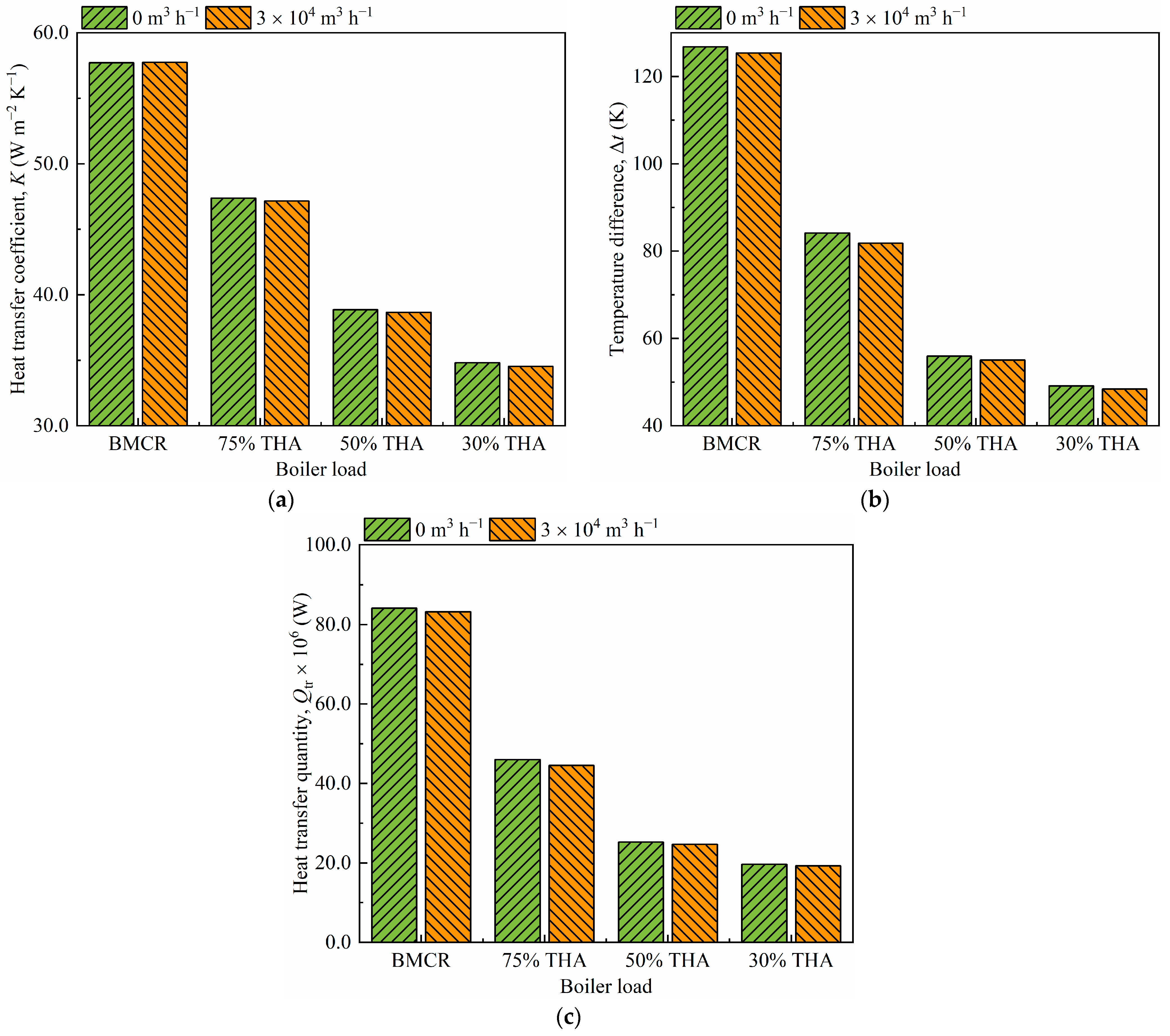 Applsci 13 11477 g006