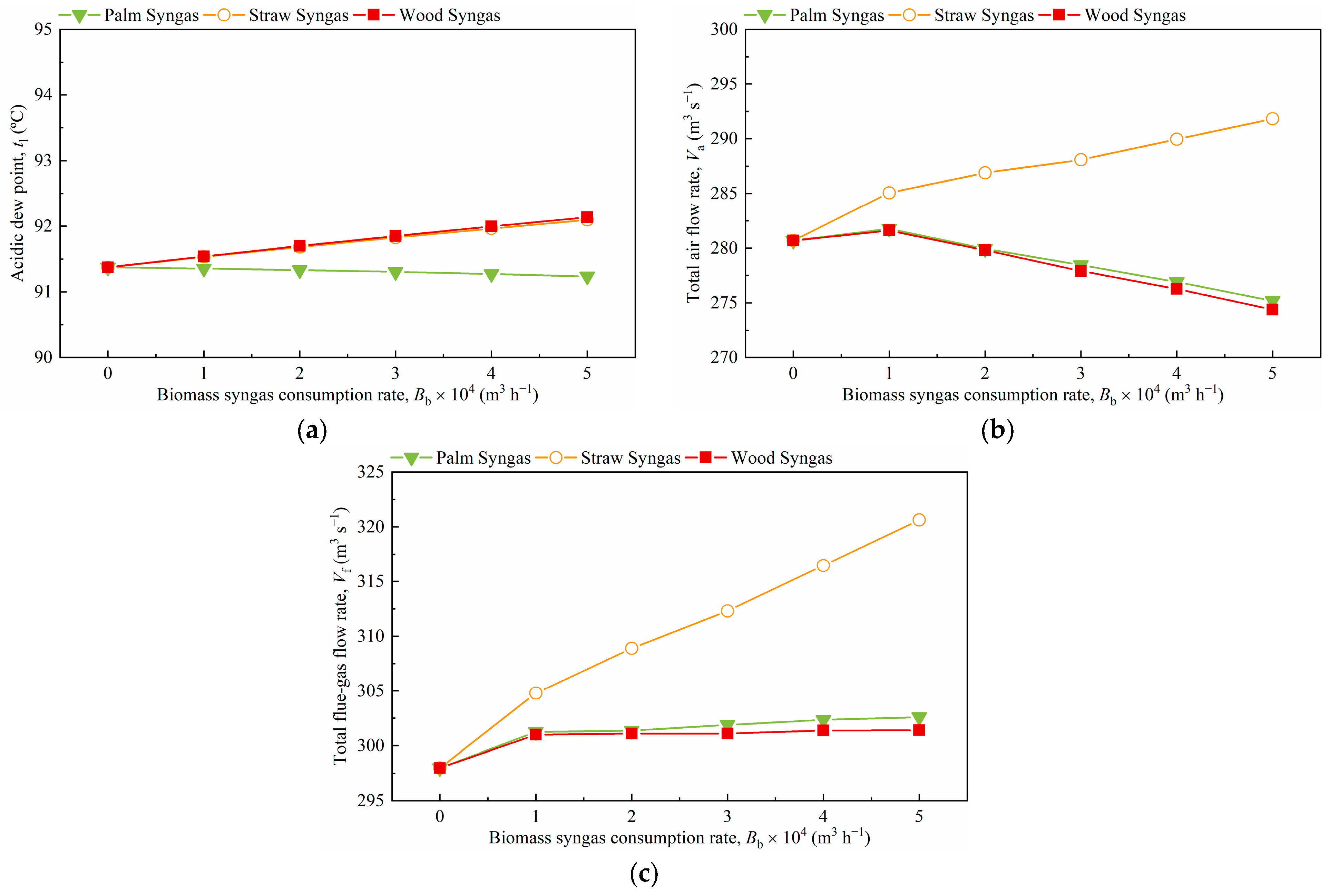 Applsci 13 11477 g009