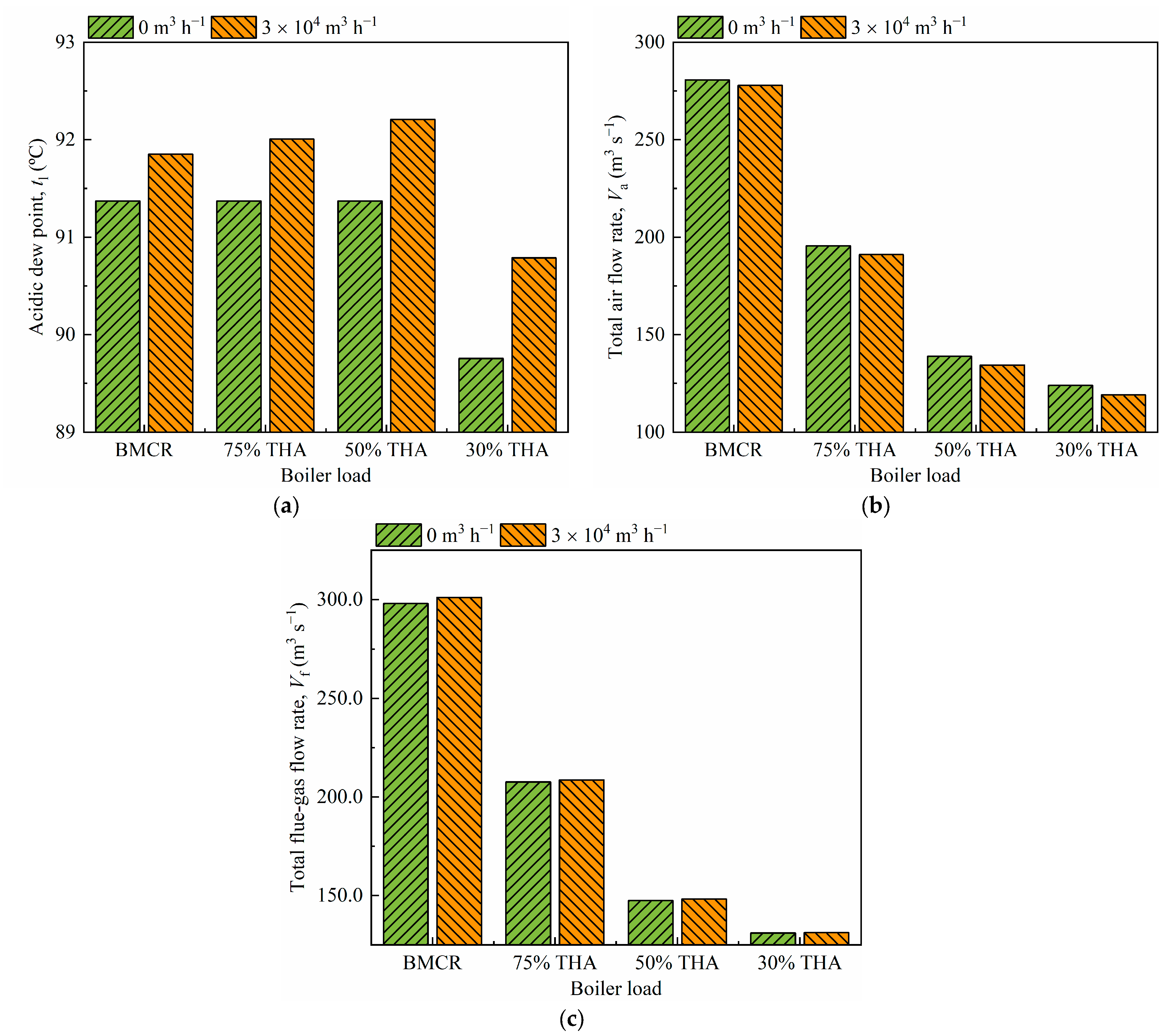 Applsci 13 11477 g010
