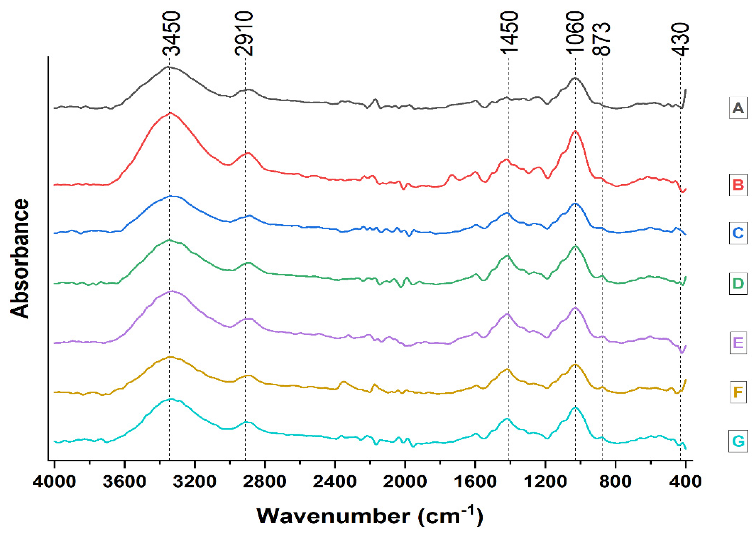 Applsci 13 11482 g001