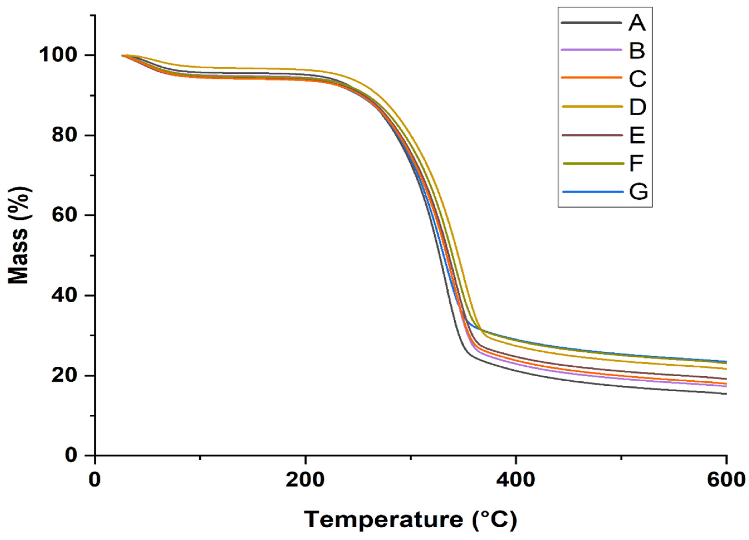 Applsci 13 11482 g002