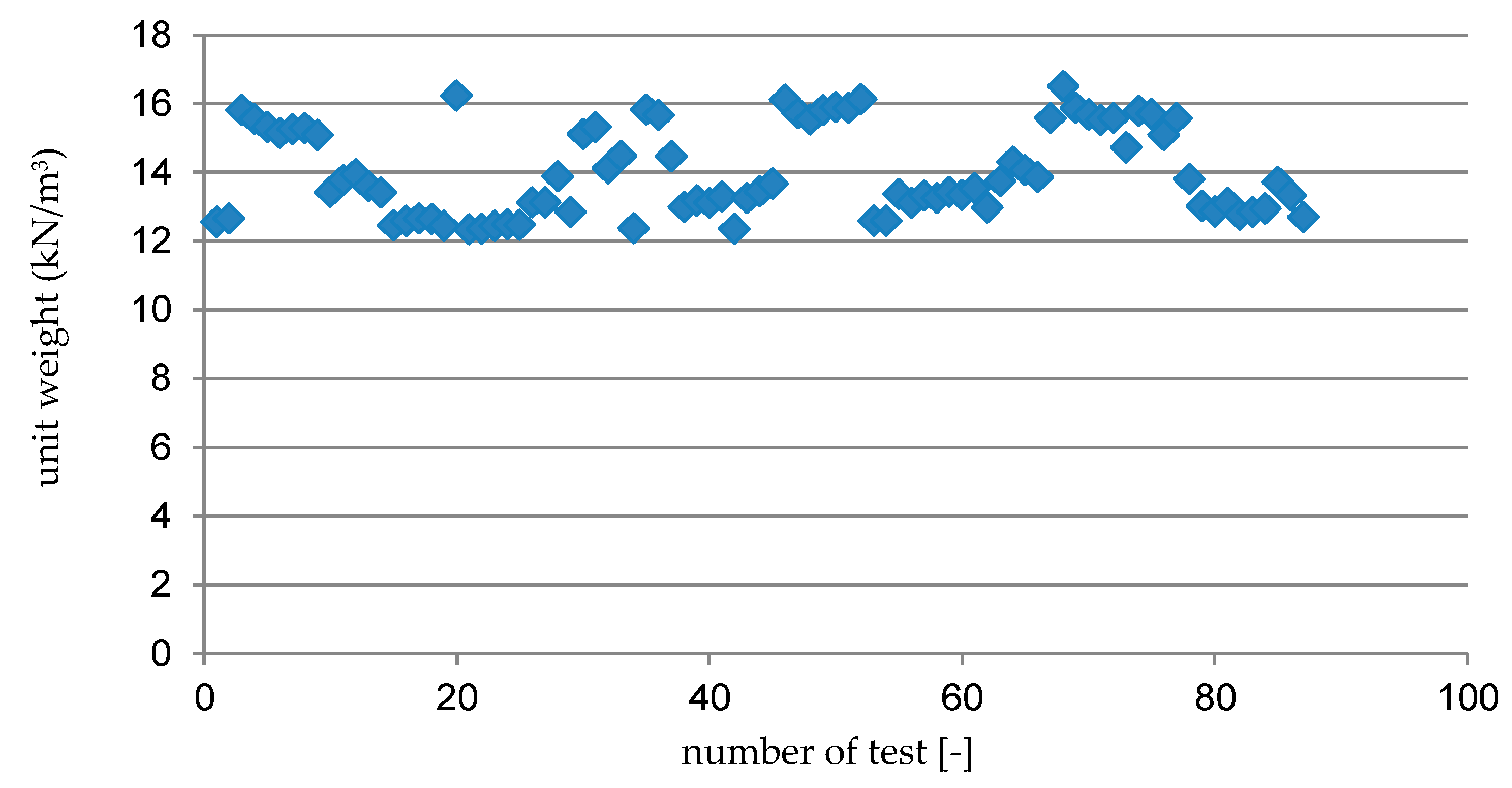 Applsci 13 11485 g007 Applsci 13 11485 g007