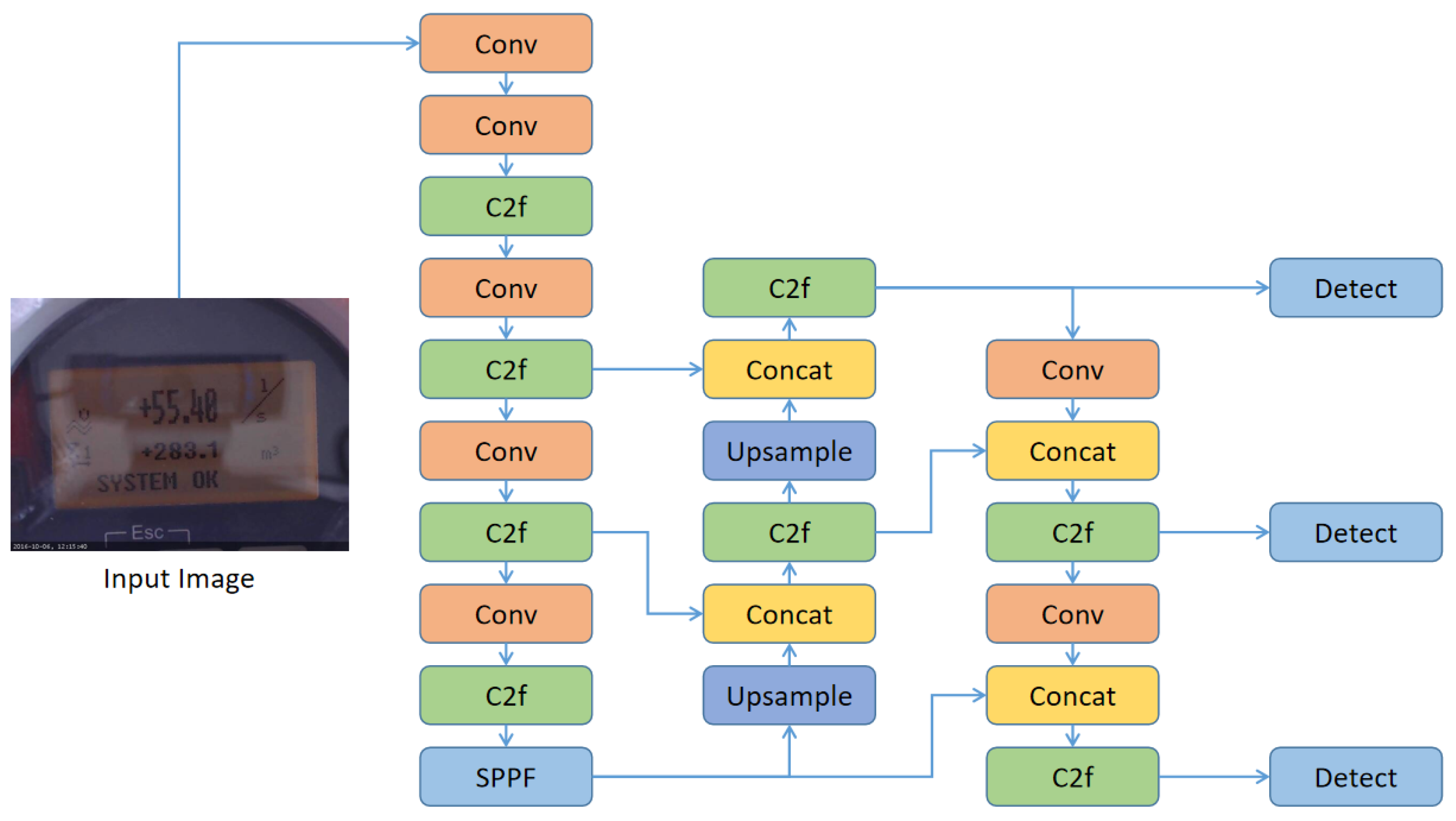 Applsci 13 11493 g001