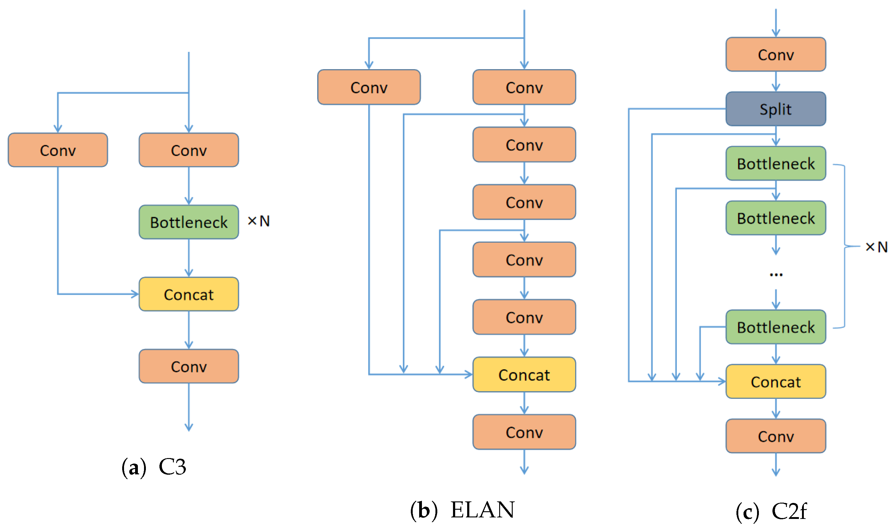 Applsci 13 11493 g002