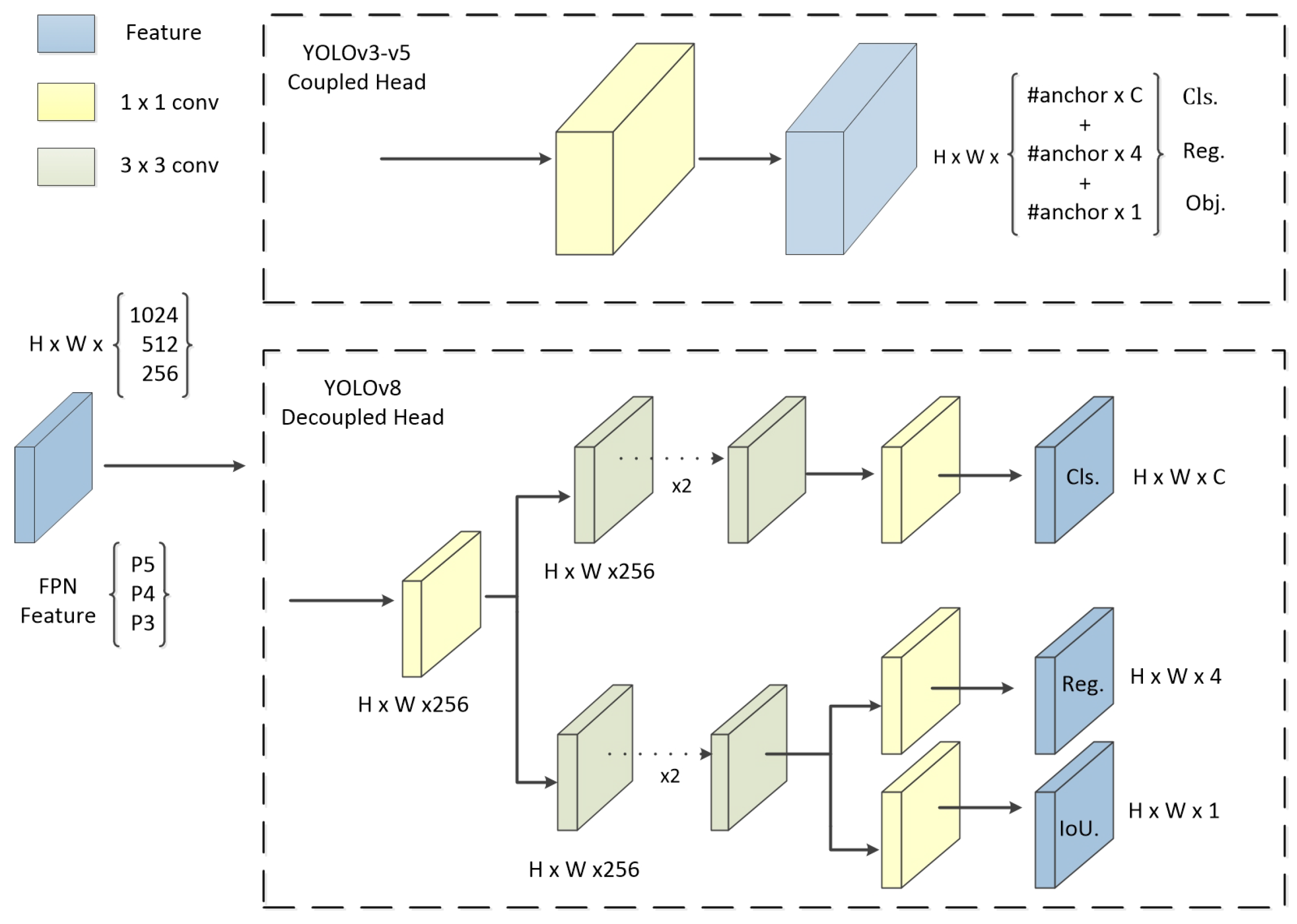 Applsci 13 11493 g003