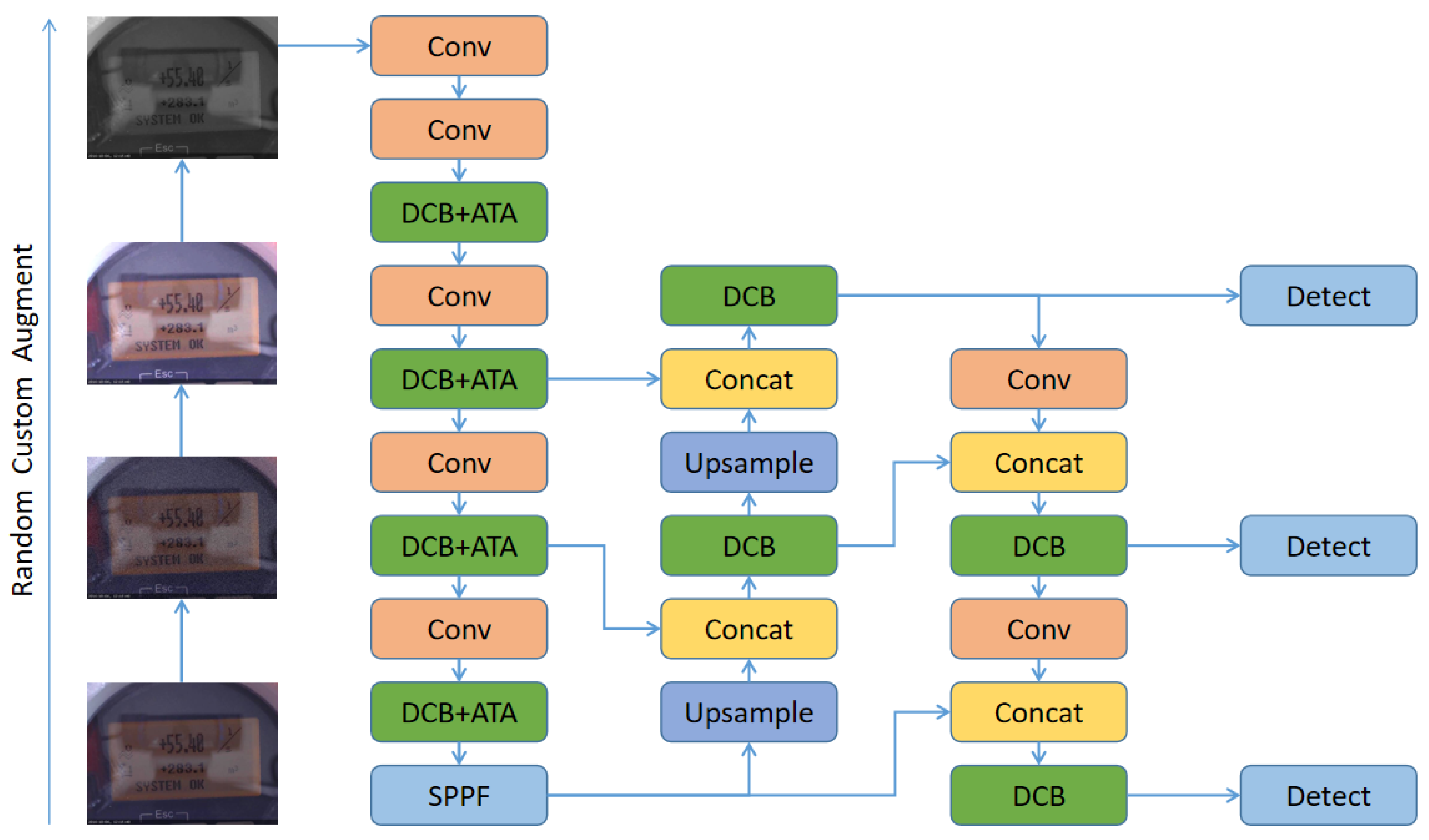 Applsci 13 11493 g004