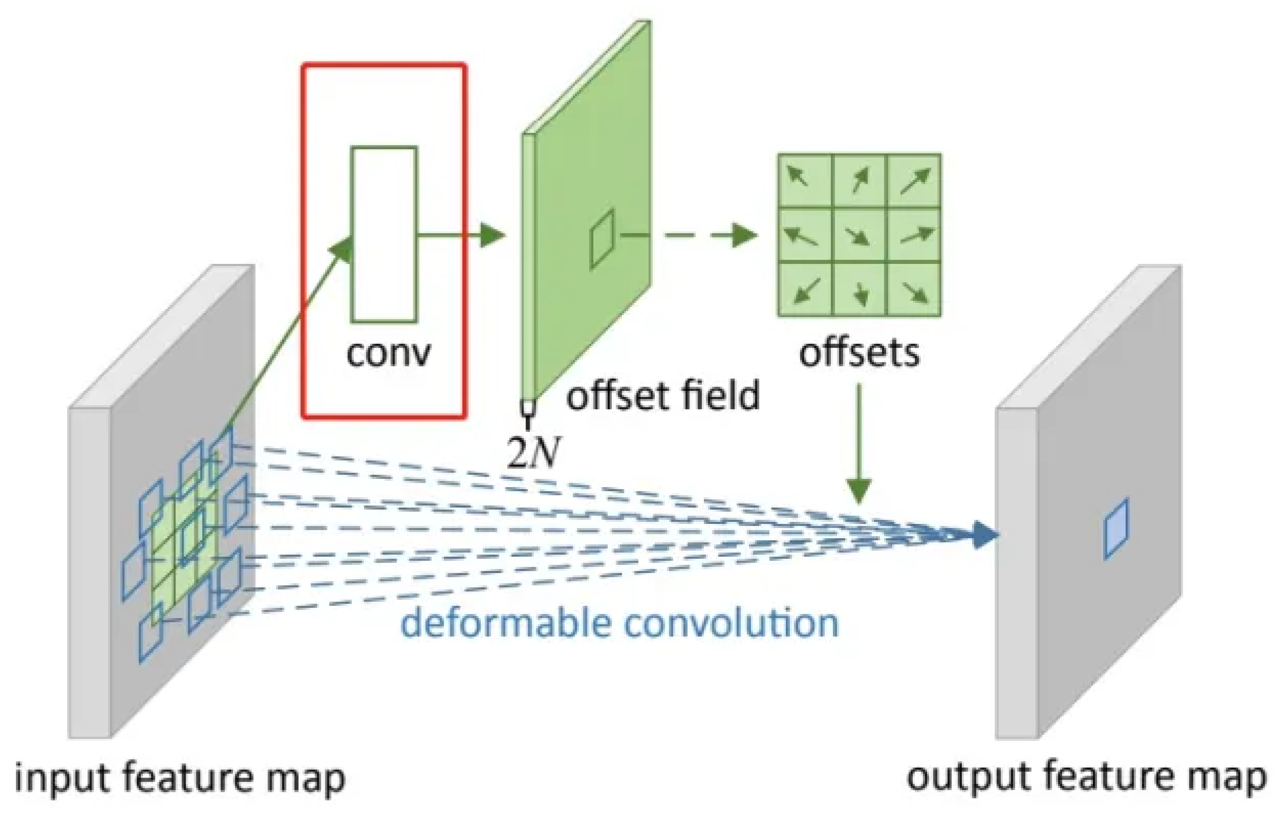 Applsci 13 11493 g005