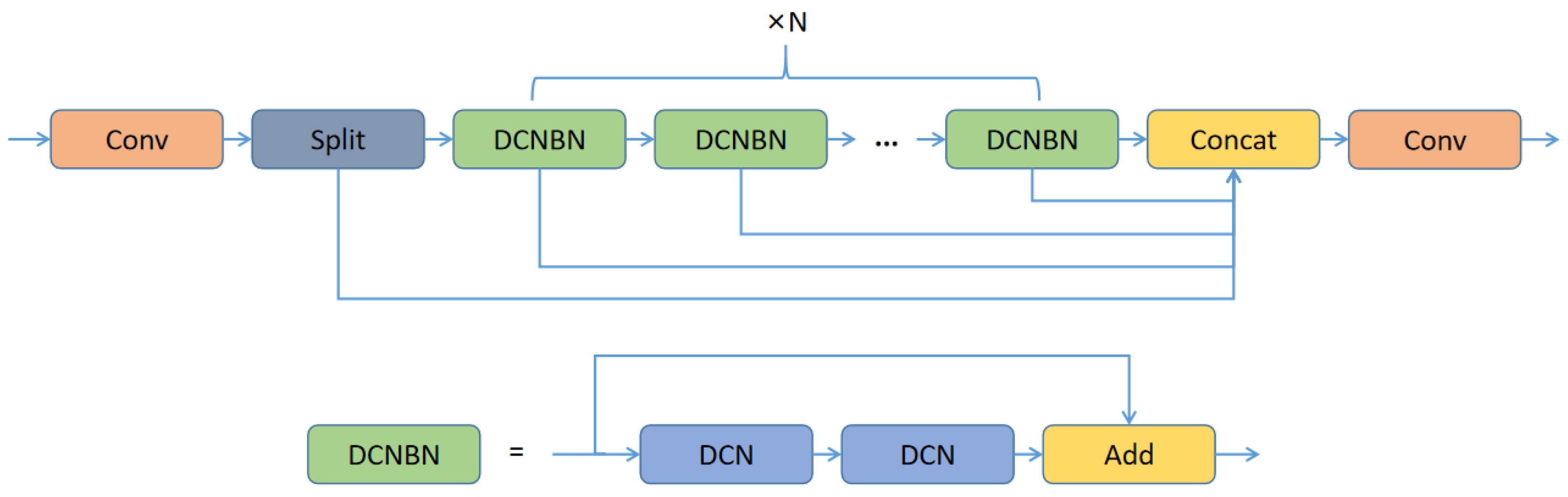 Applsci 13 11493 g006