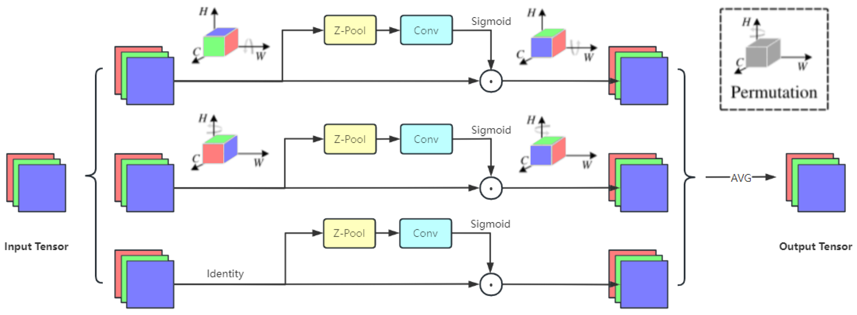 Applsci 13 11493 g007