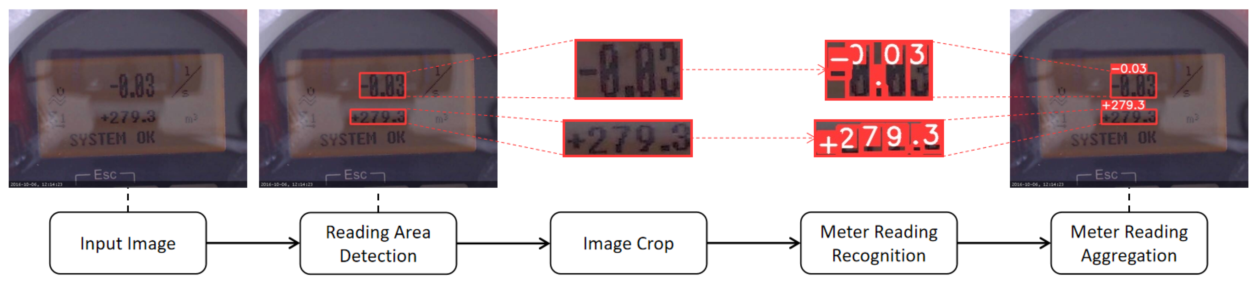 Applsci 13 11493 g013