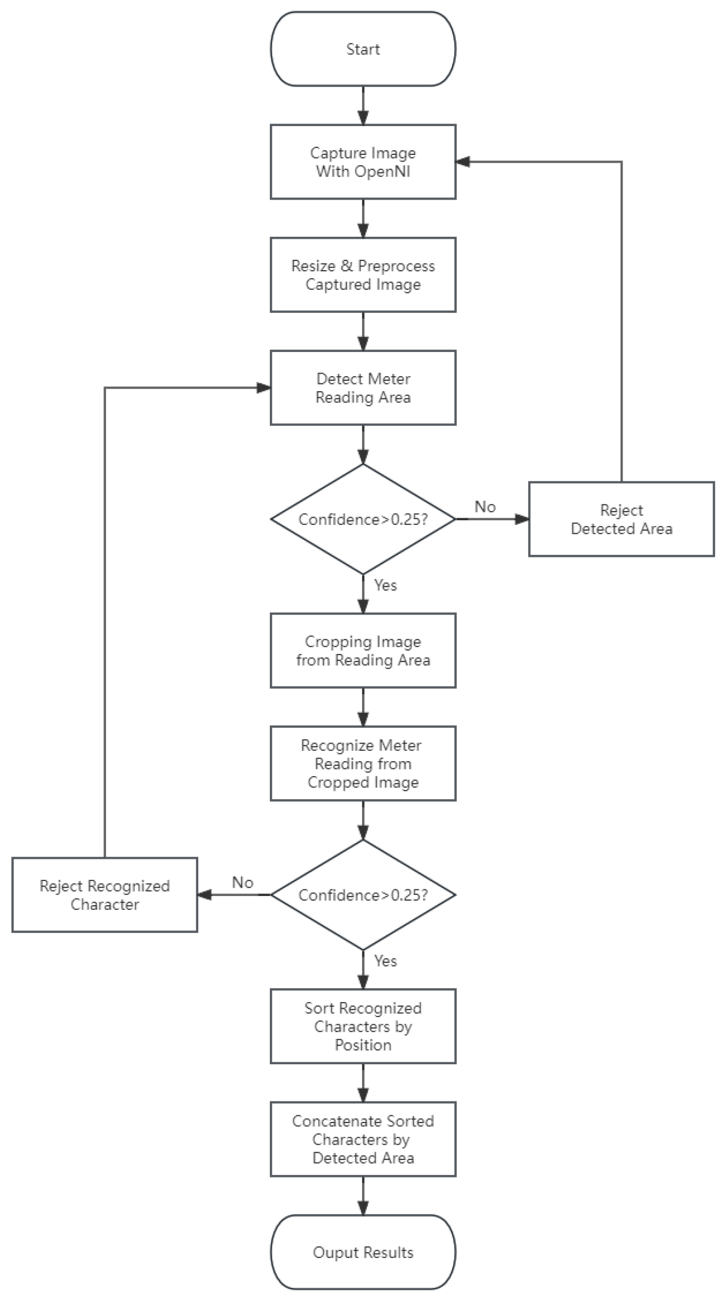 Applsci 13 11493 g014