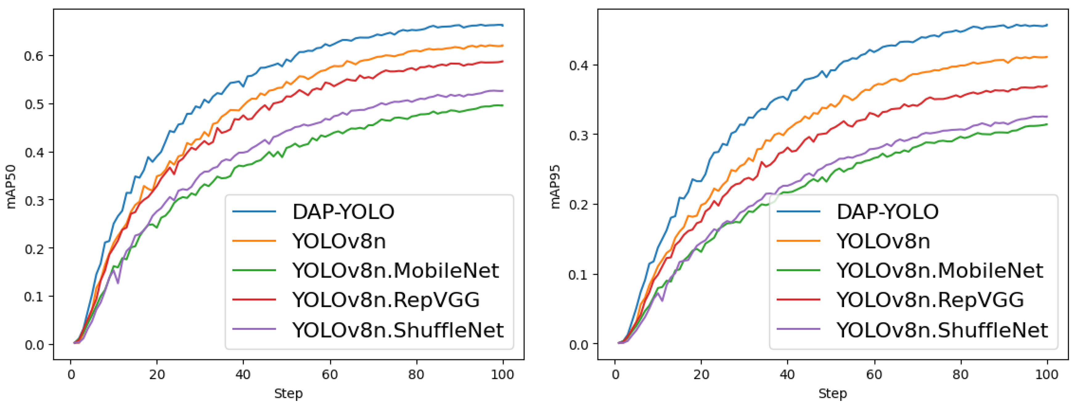 Applsci 13 11493 g018