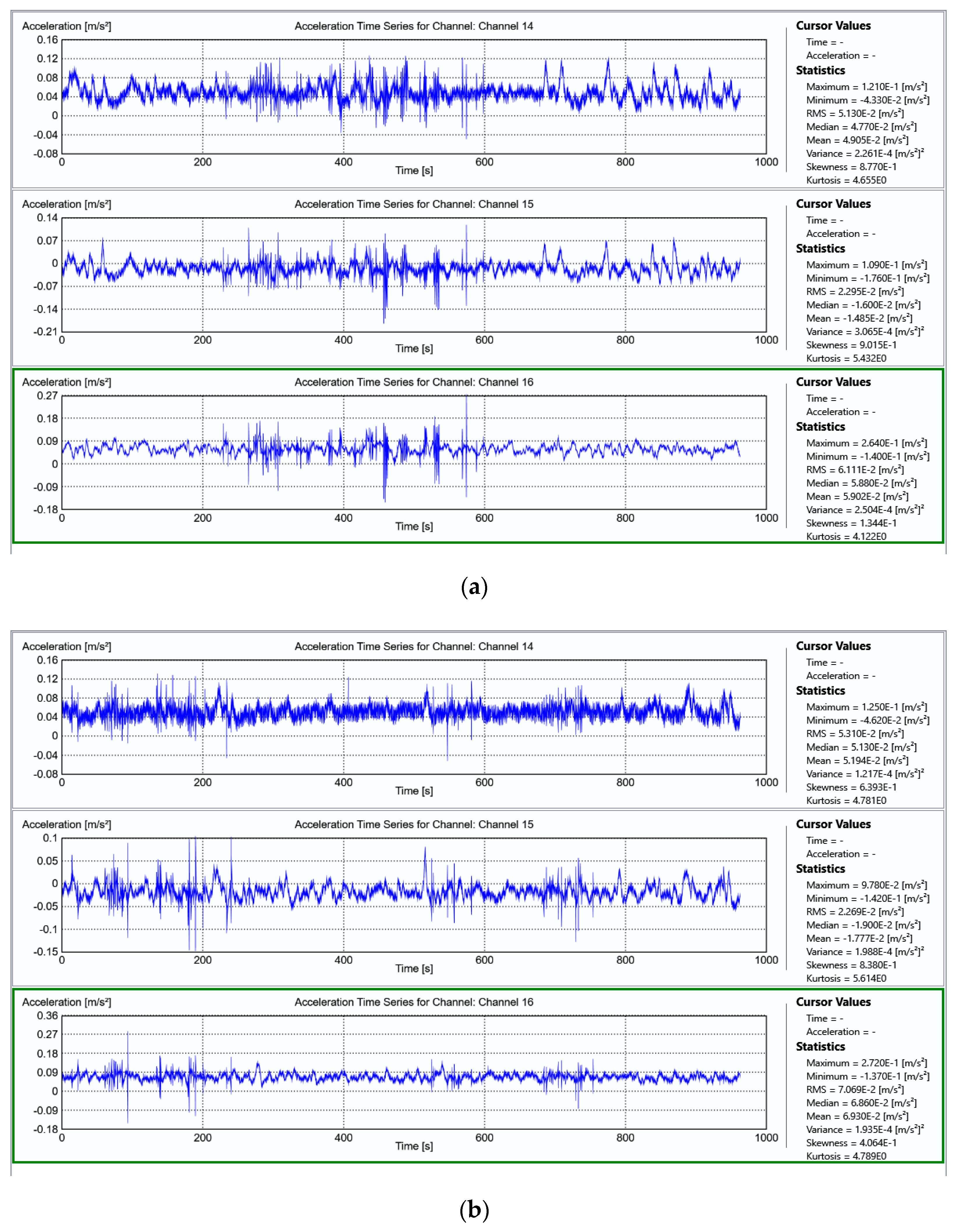Applsci 13 11494 g010