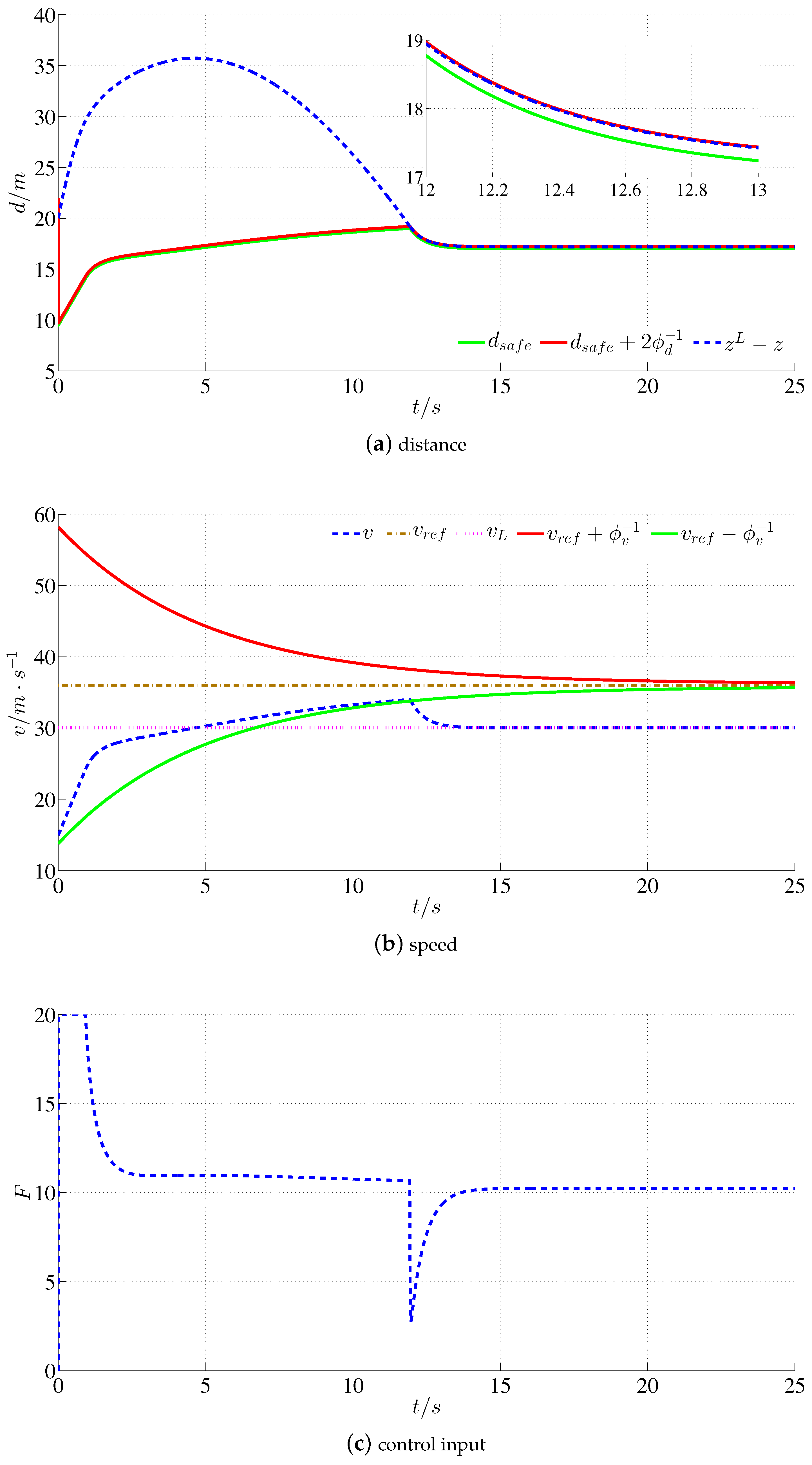 Applsci 13 11499 g003