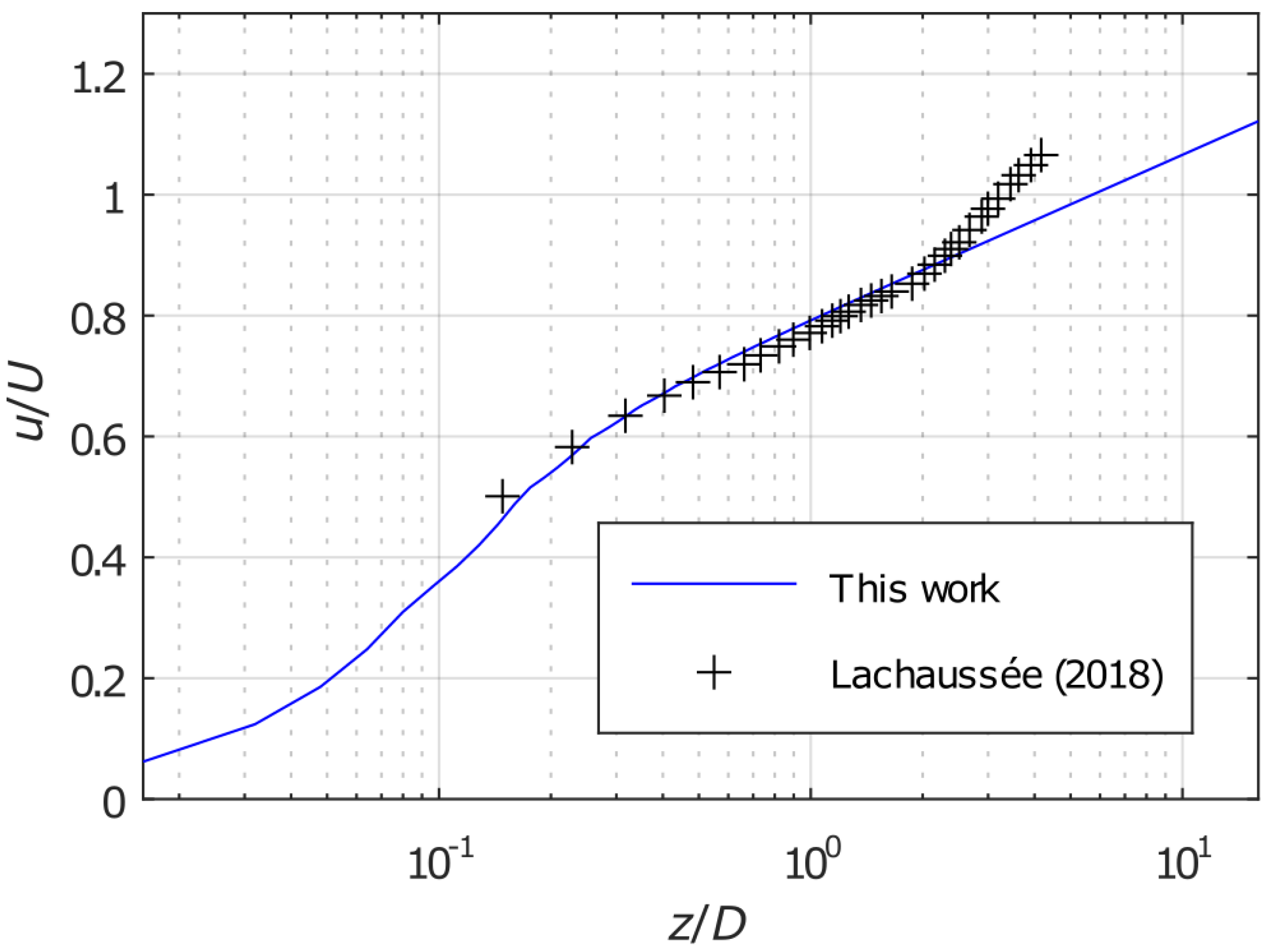Applsci 13 11501 g005