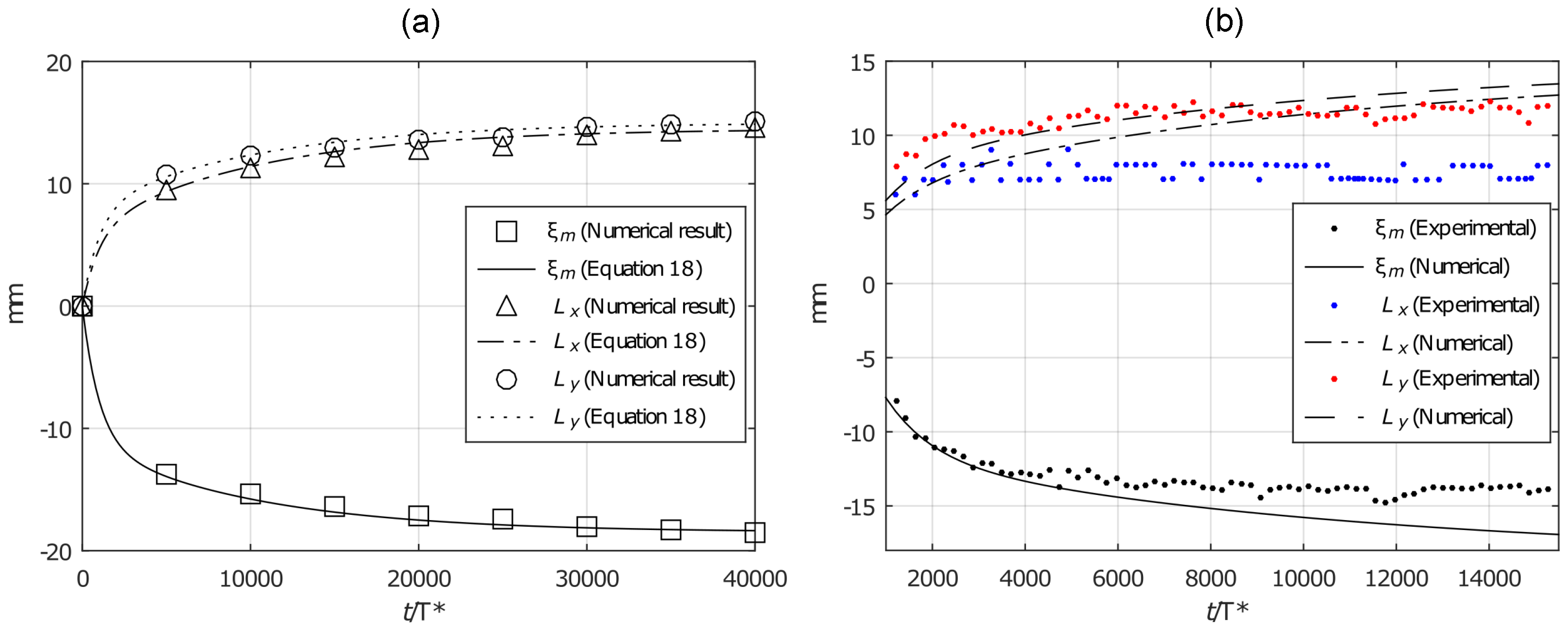 Applsci 13 11501 g011