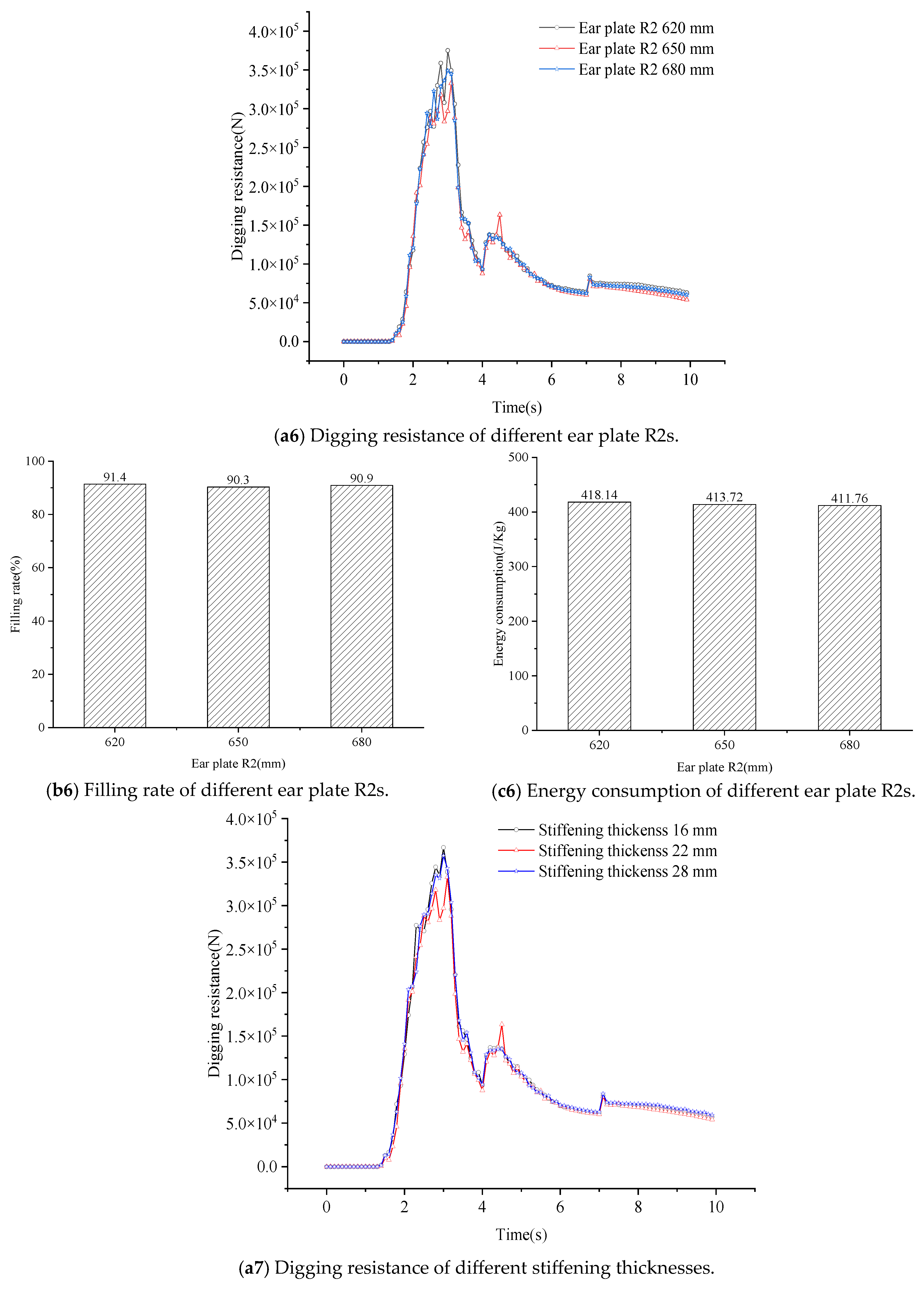 Applsci 13 11507 g010e