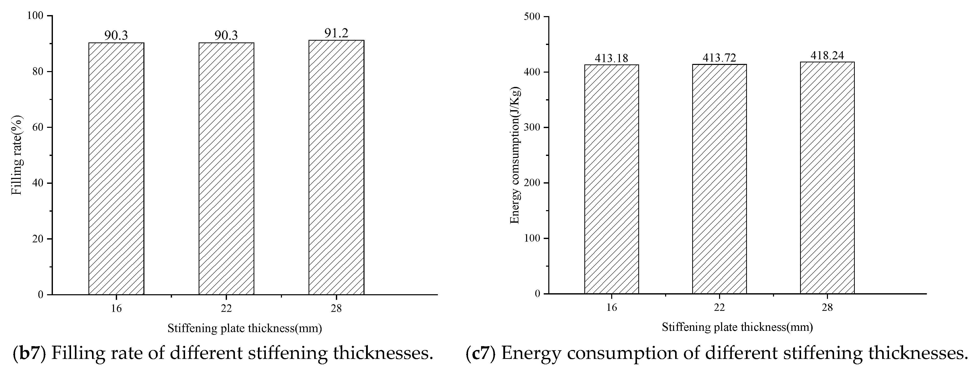 Applsci 13 11507 g010f
