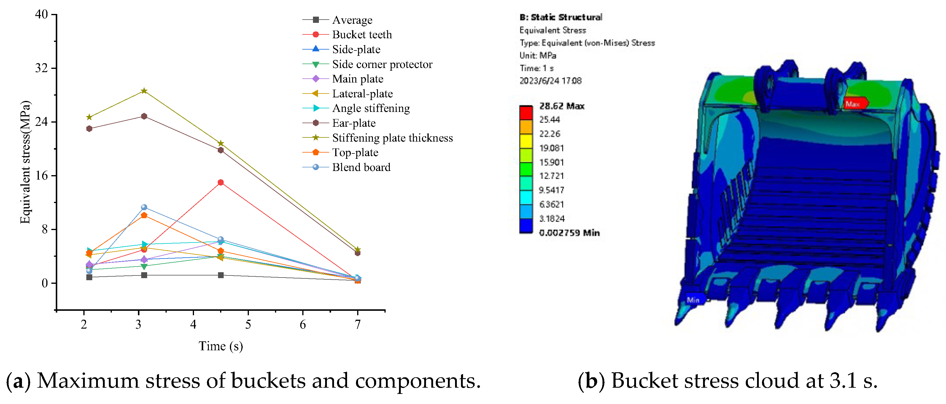 Applsci 13 11507 g013