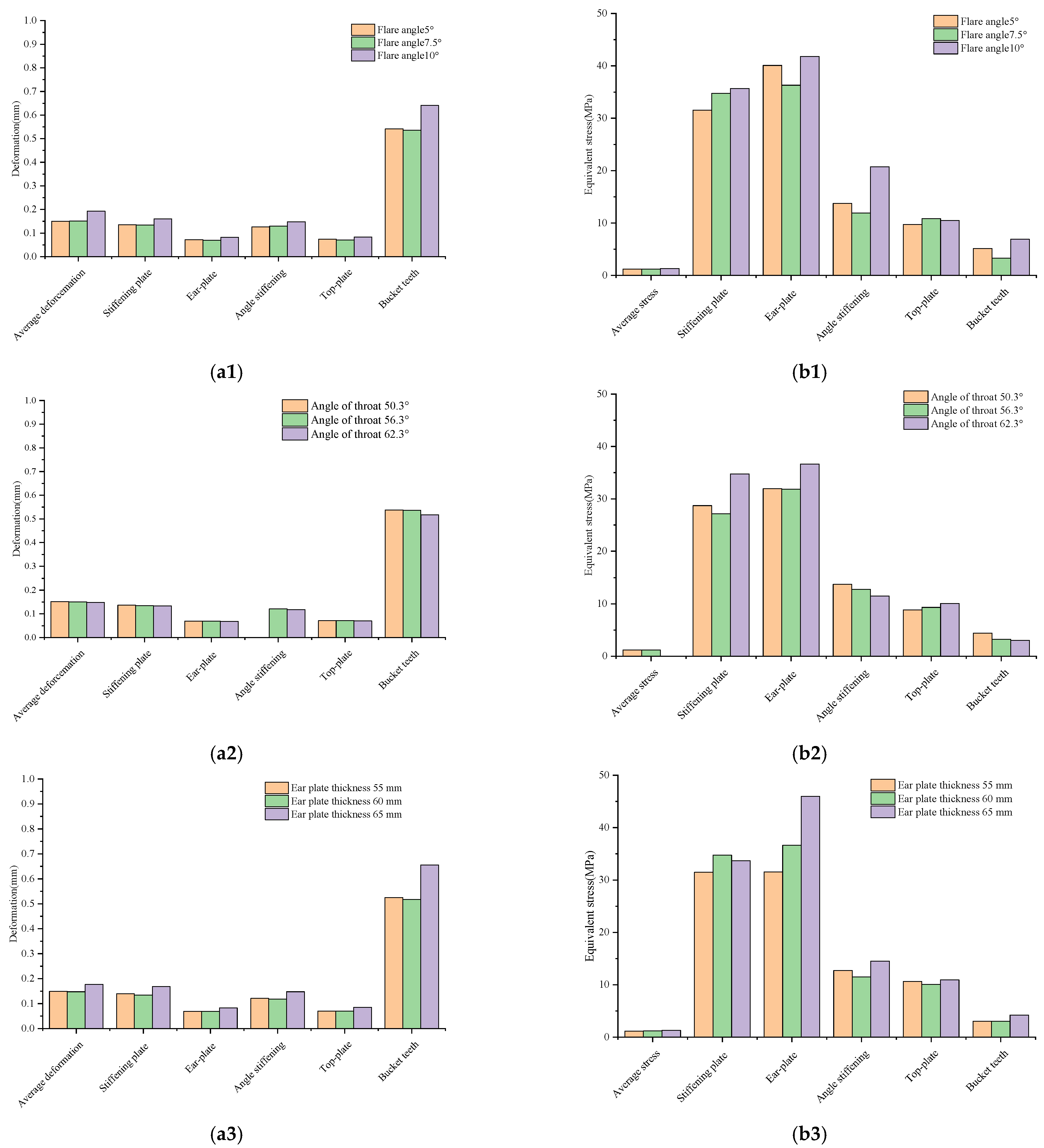 Applsci 13 11507 g014a