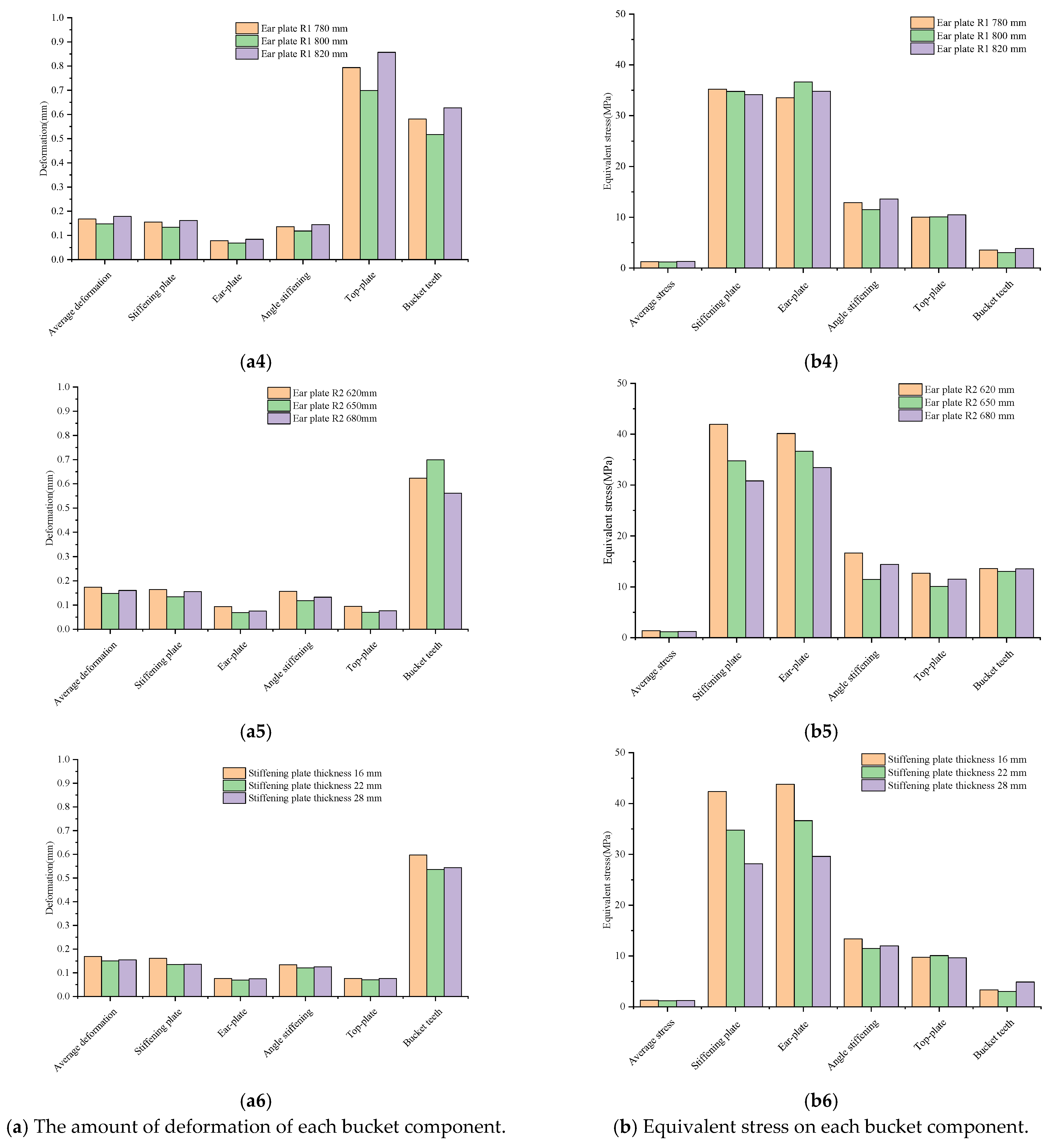 Applsci 13 11507 g014b