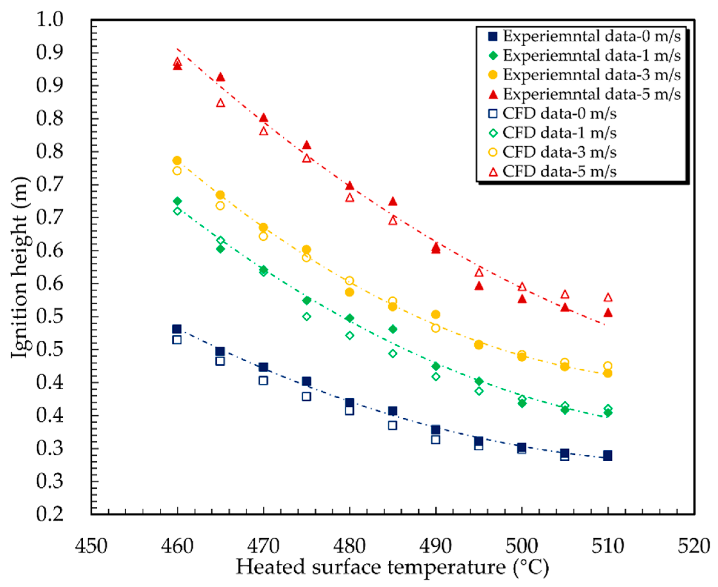 Applsci 13 11510 g006