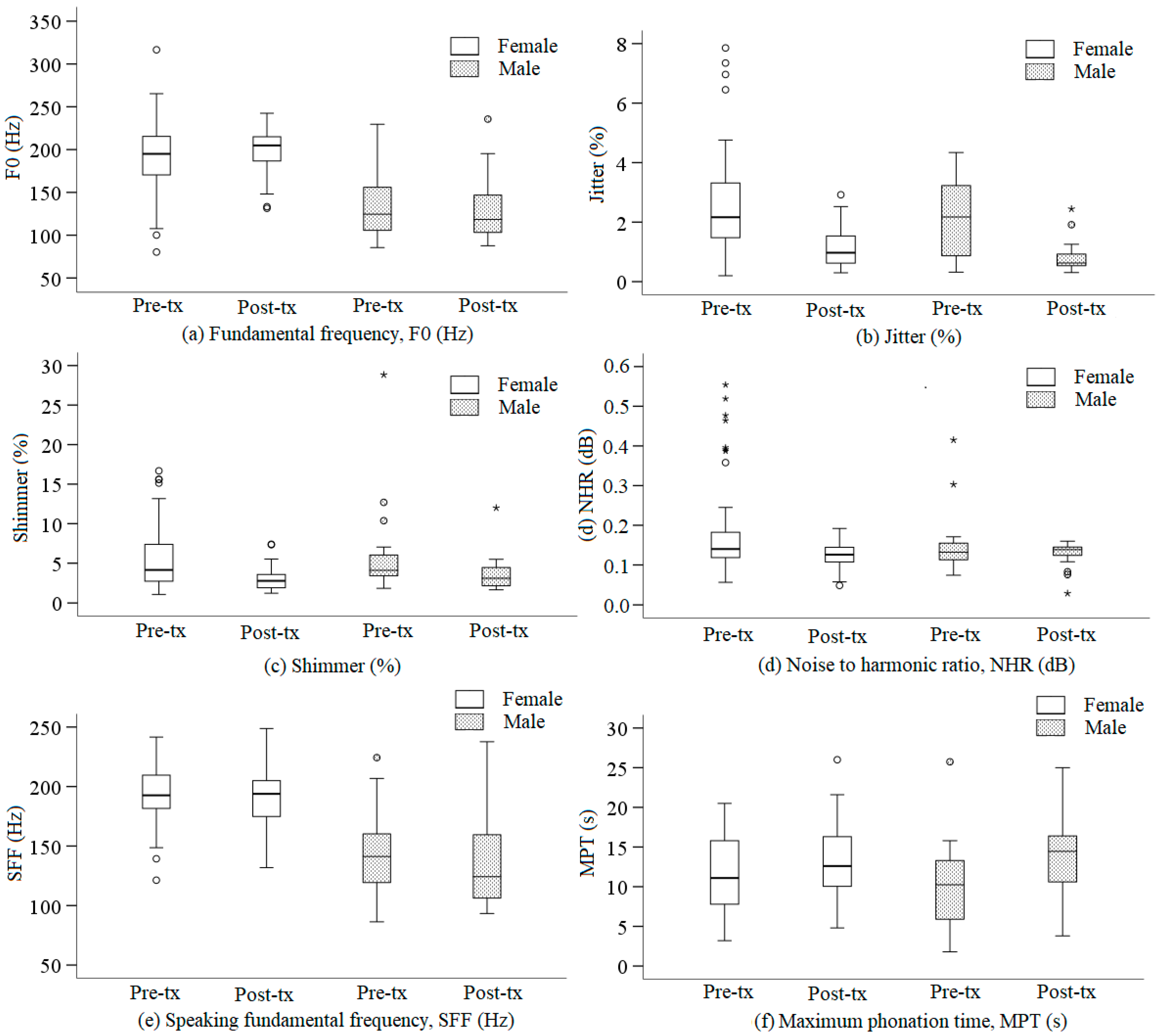 Applsci 13 11523 g002 Applsci 13 11523 g002