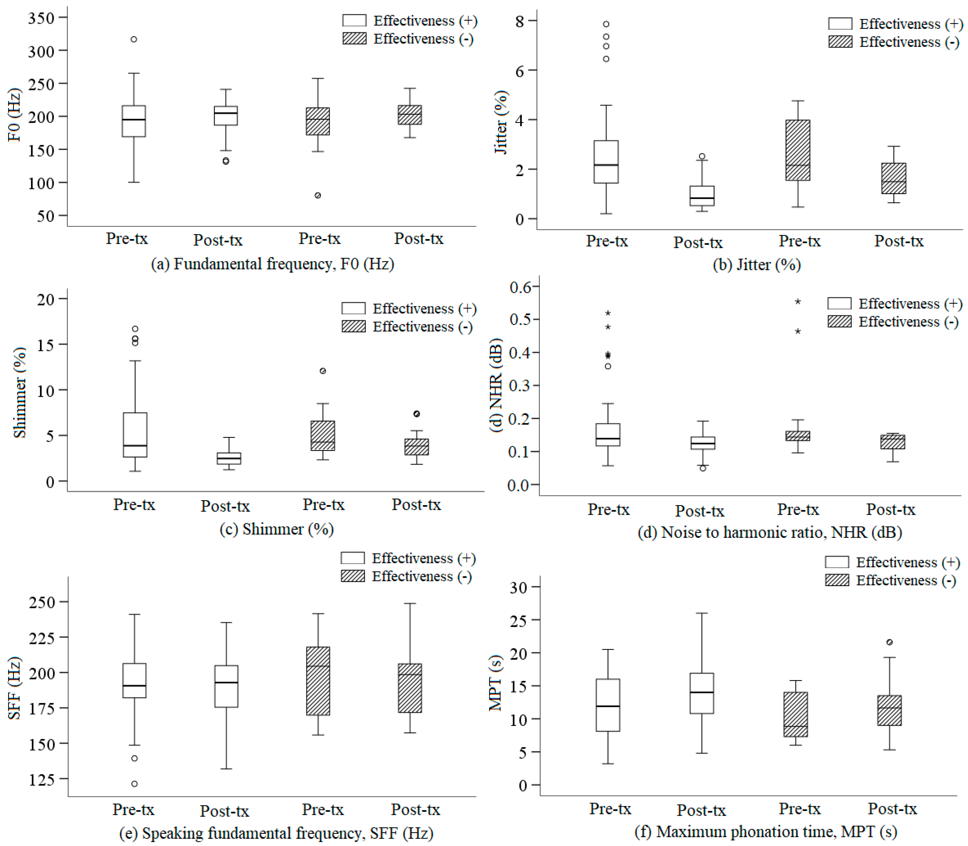 Applsci 13 11523 g003 Applsci 13 11523 g003