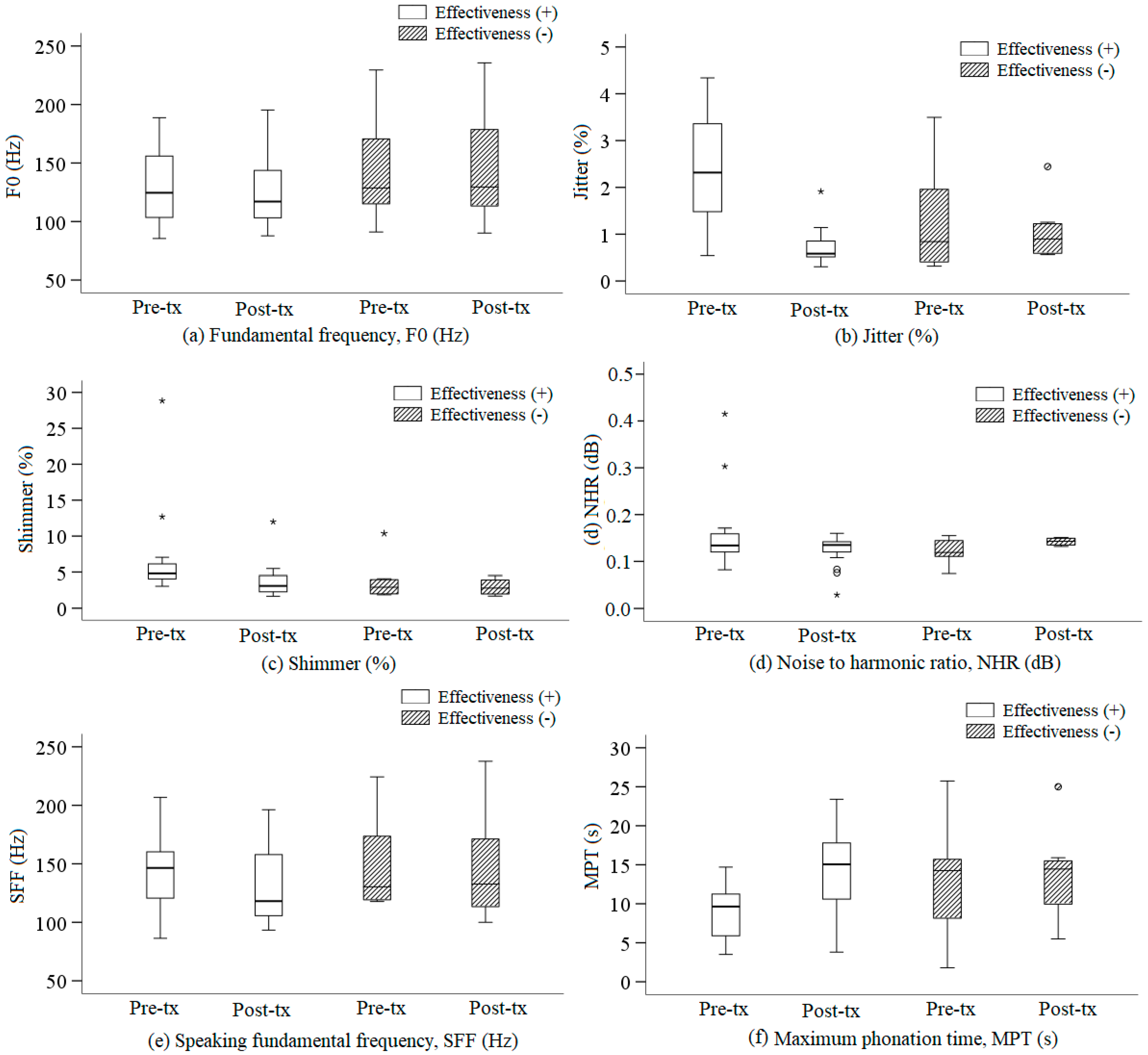 Applsci 13 11523 g004 Applsci 13 11523 g004
