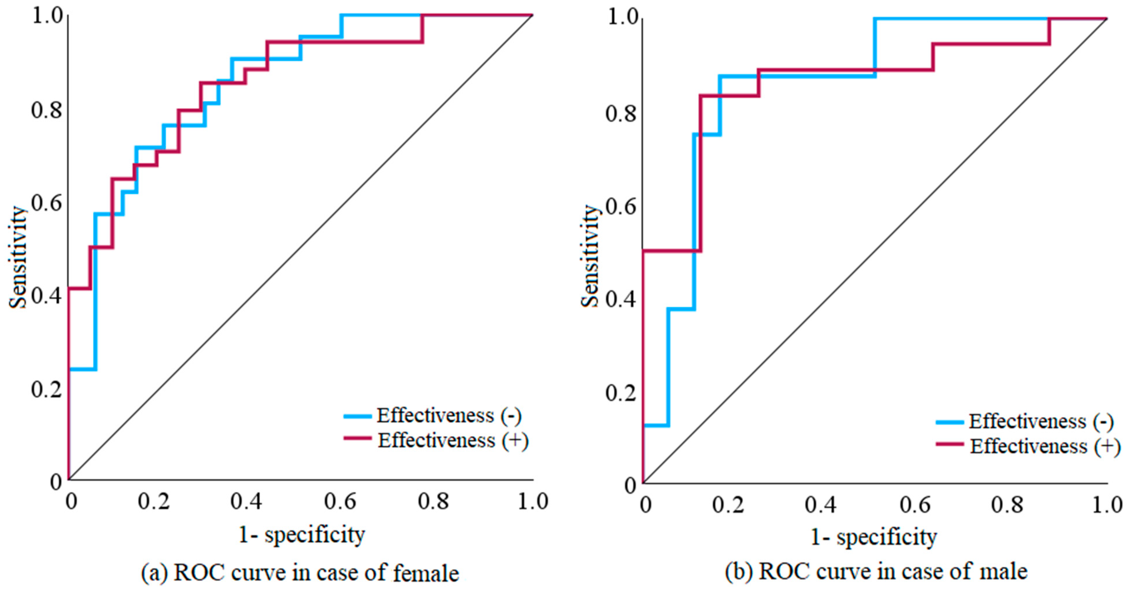 Applsci 13 11523 g005 Applsci 13 11523 g005