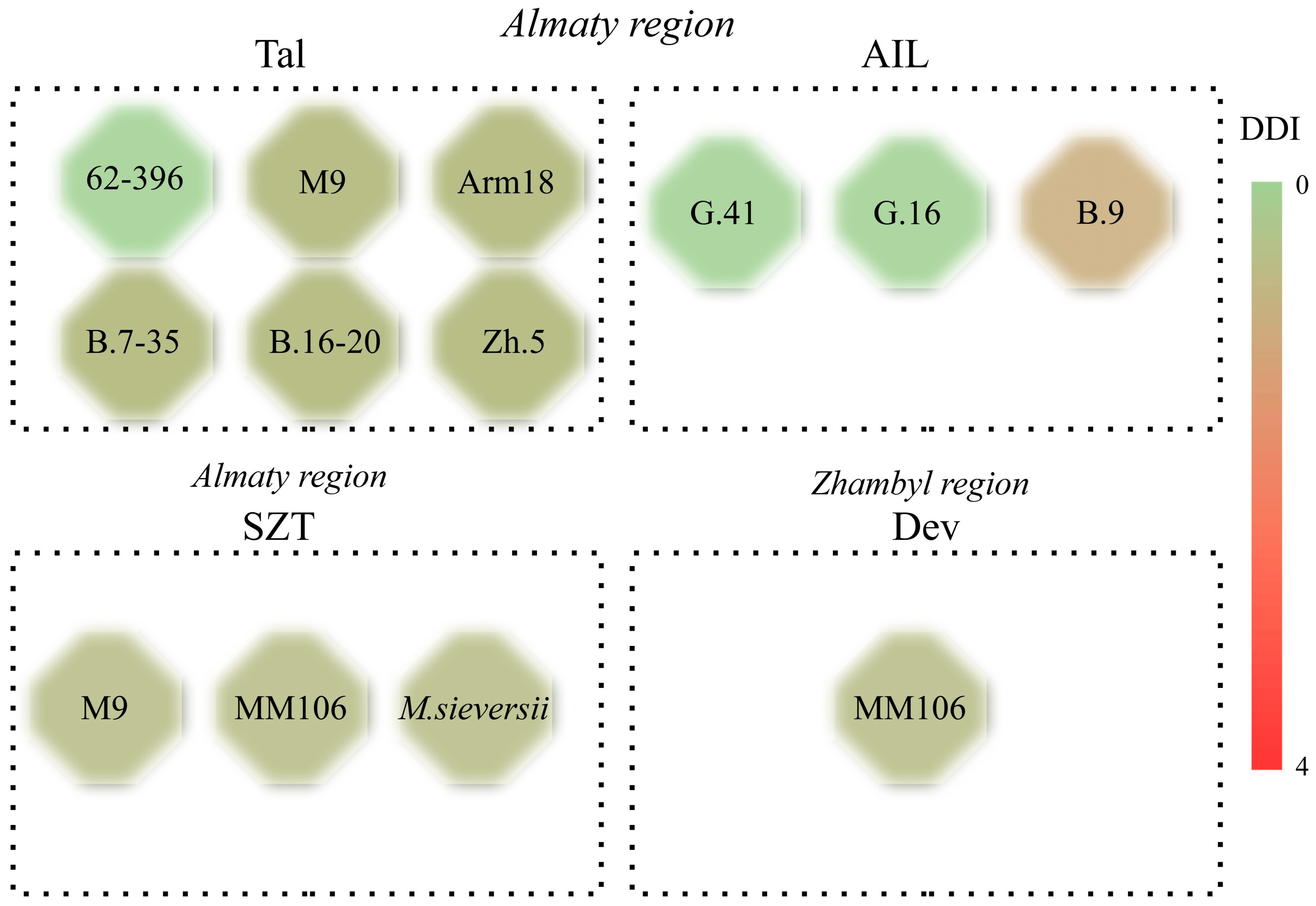 https://www.mdpi.com/applsci/applsci-13-11530/article_deploy/html/images/applsci-13-11530-g001.png