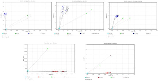 https://www.mdpi.com/applsci/applsci-13-11530/article_deploy/html/images/applsci-13-11530-g003-550.jpg