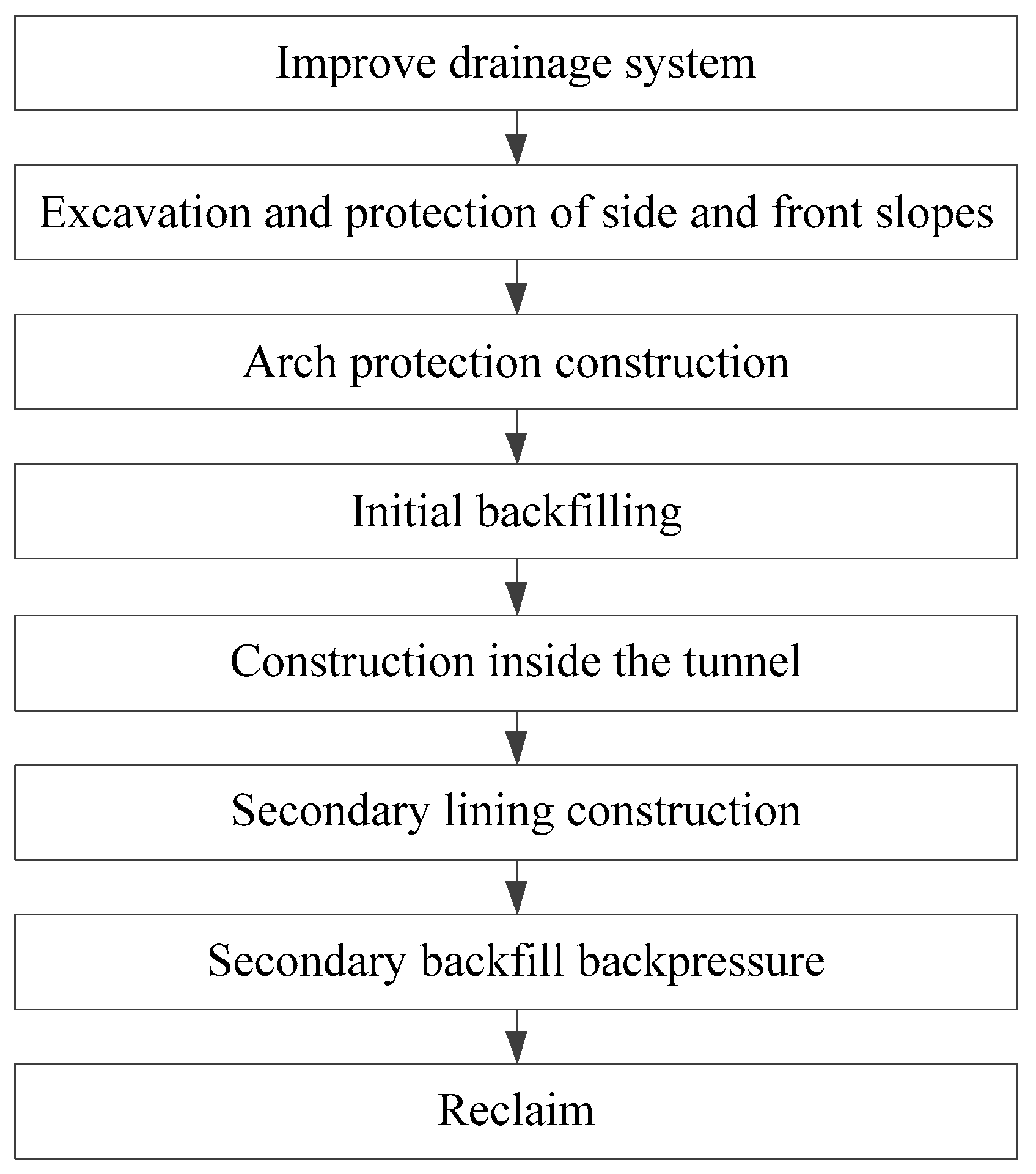 Applsci 13 11538 g004