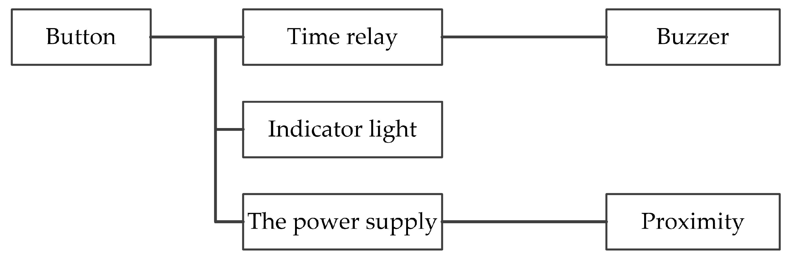 Applsci 13 11546 g002