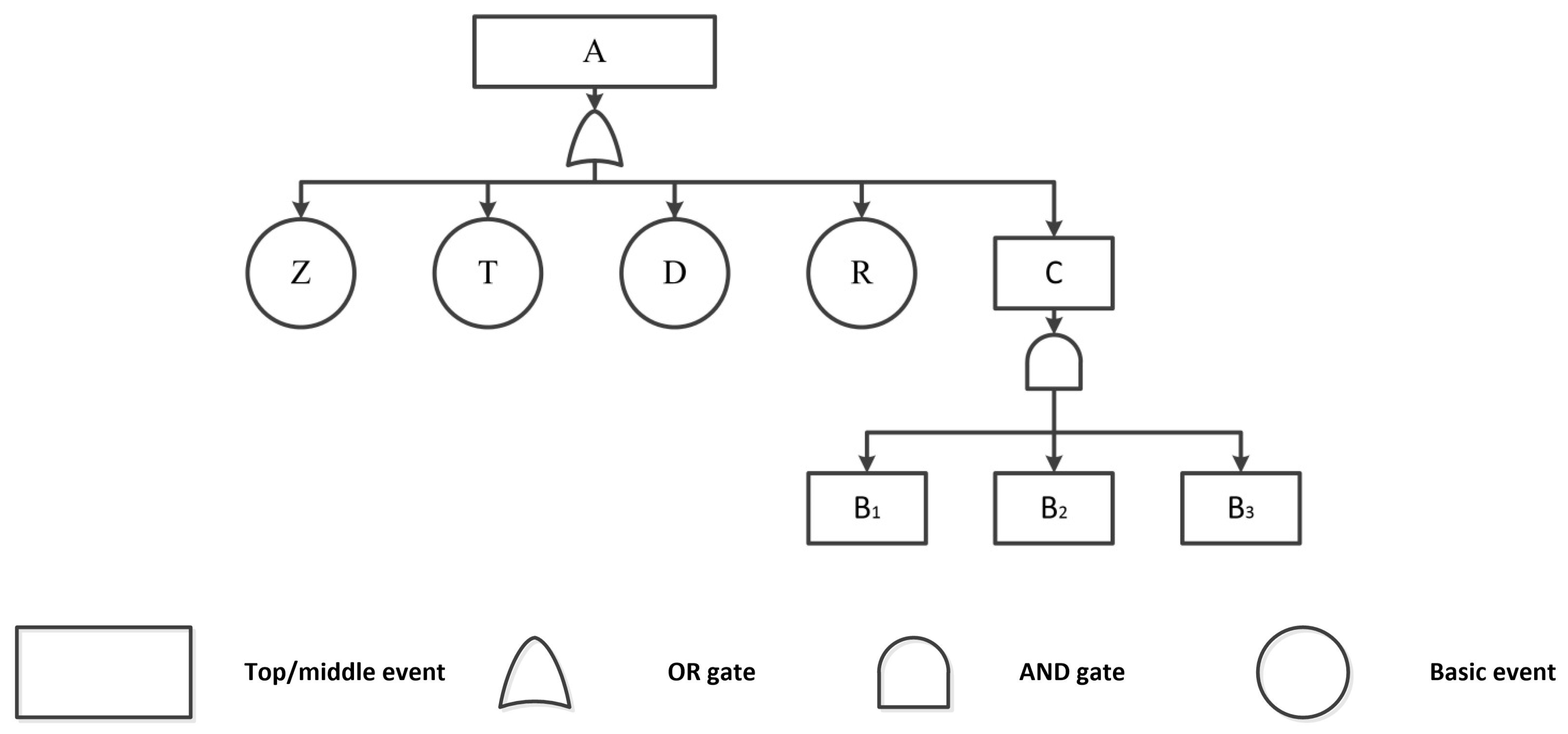 Applsci 13 11546 g008