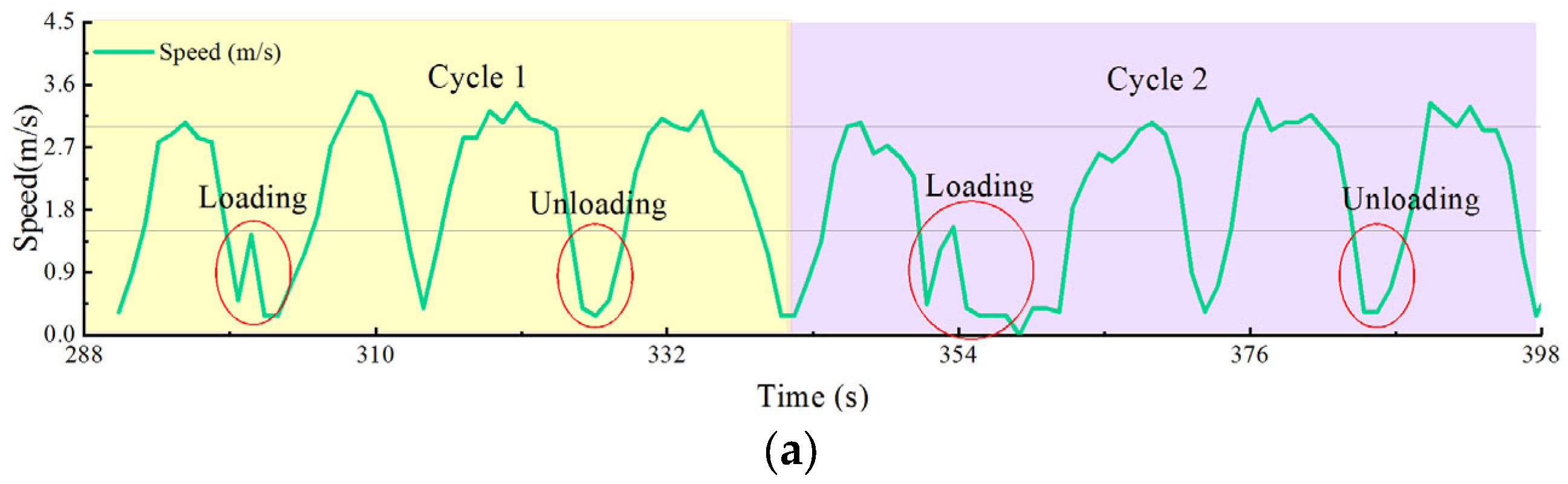 Applsci 13 11547 g001a