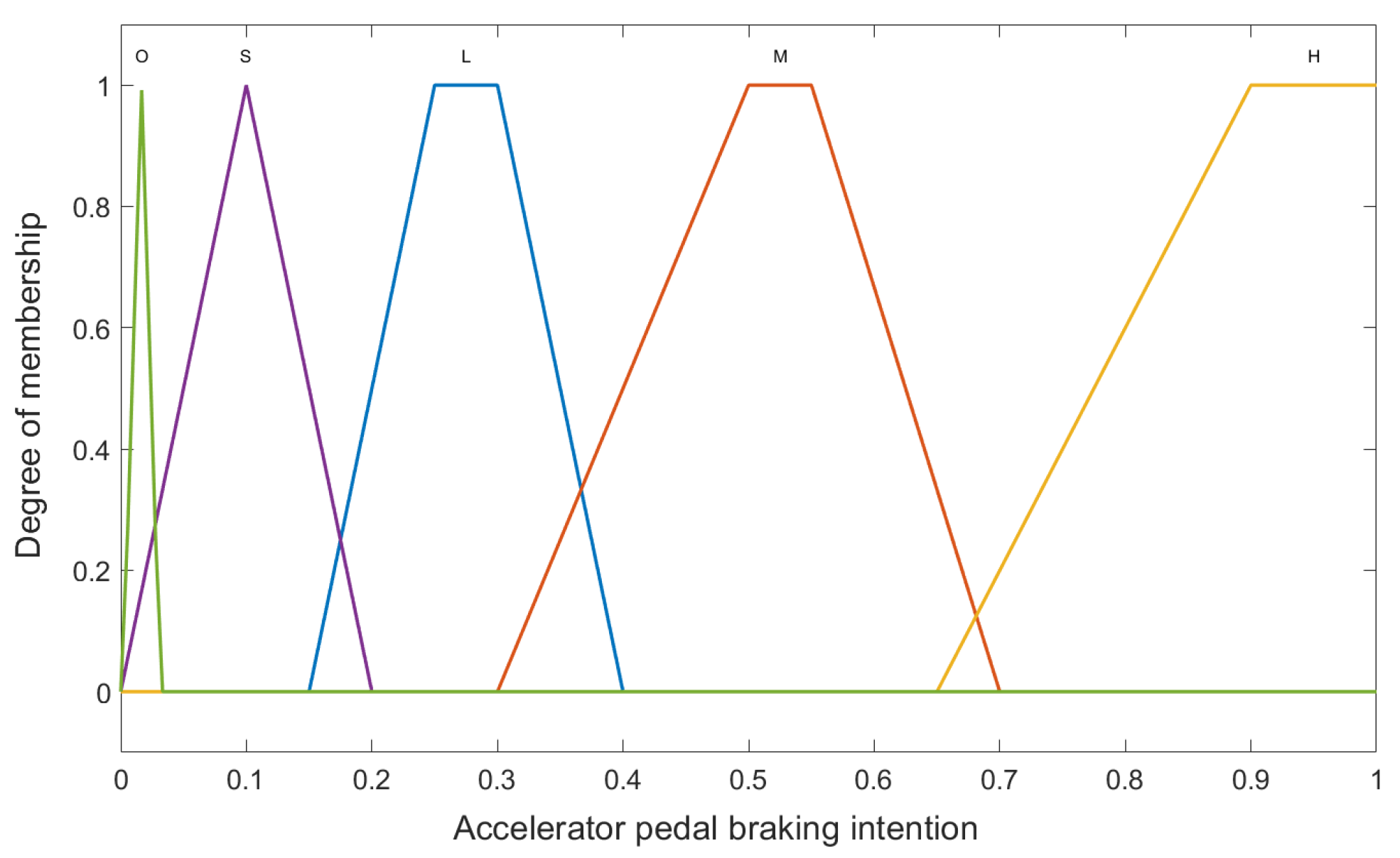 Applsci 13 11547 g003