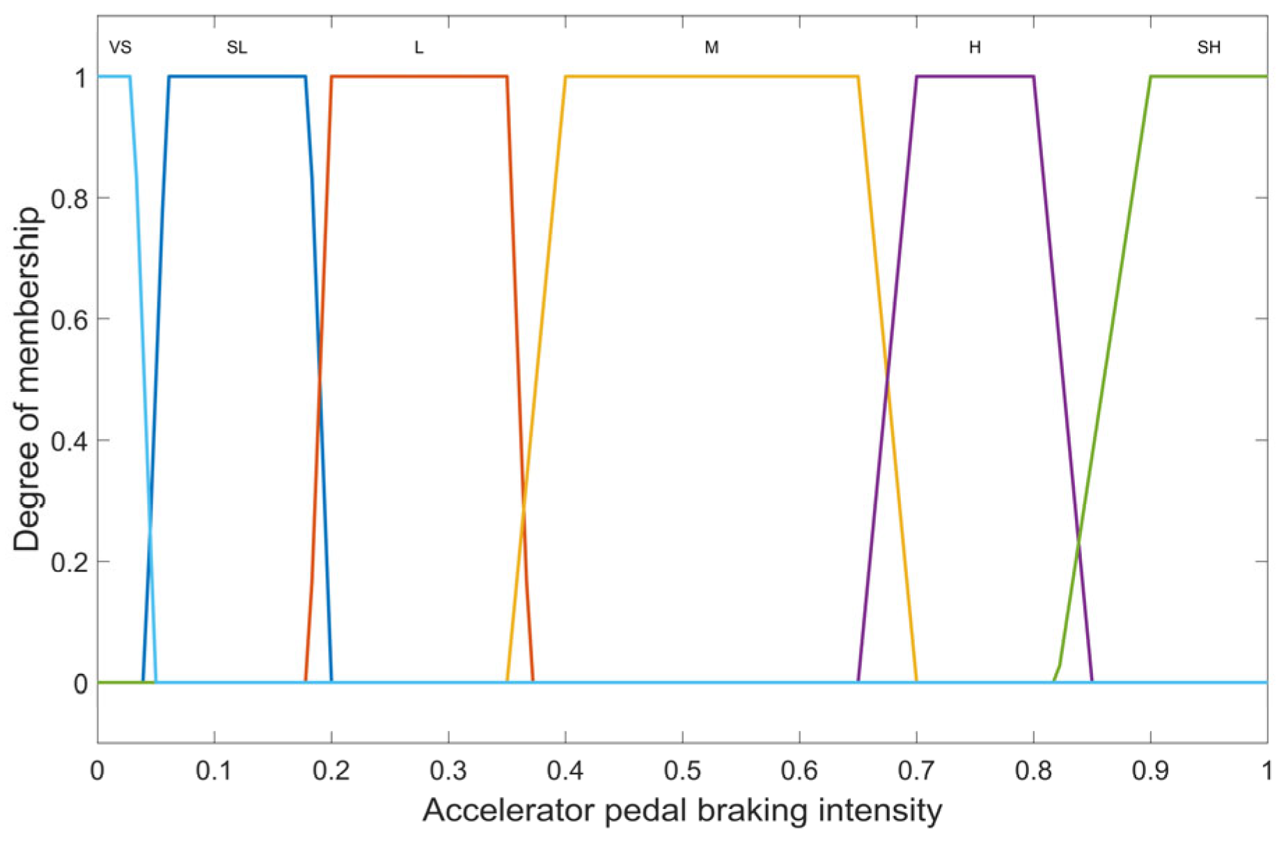 Applsci 13 11547 g004