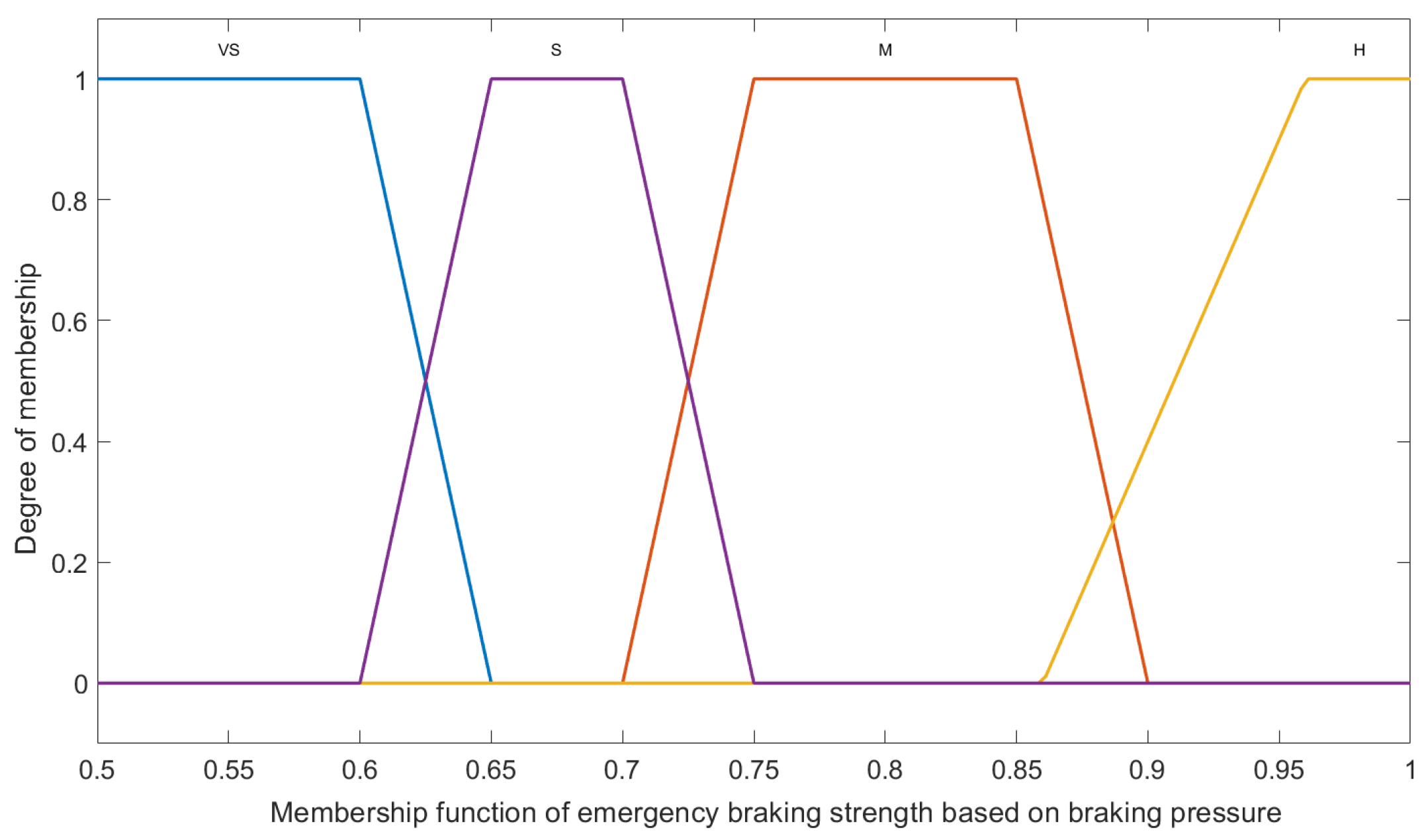 Applsci 13 11547 g009